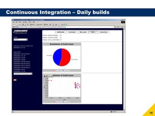 Continuous Integration – Daily builds




                                        16
 