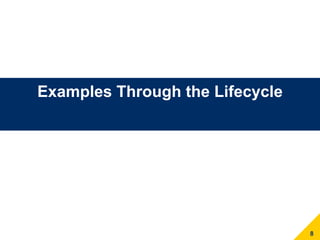 Examples Through the Lifecycle




                                 8
 