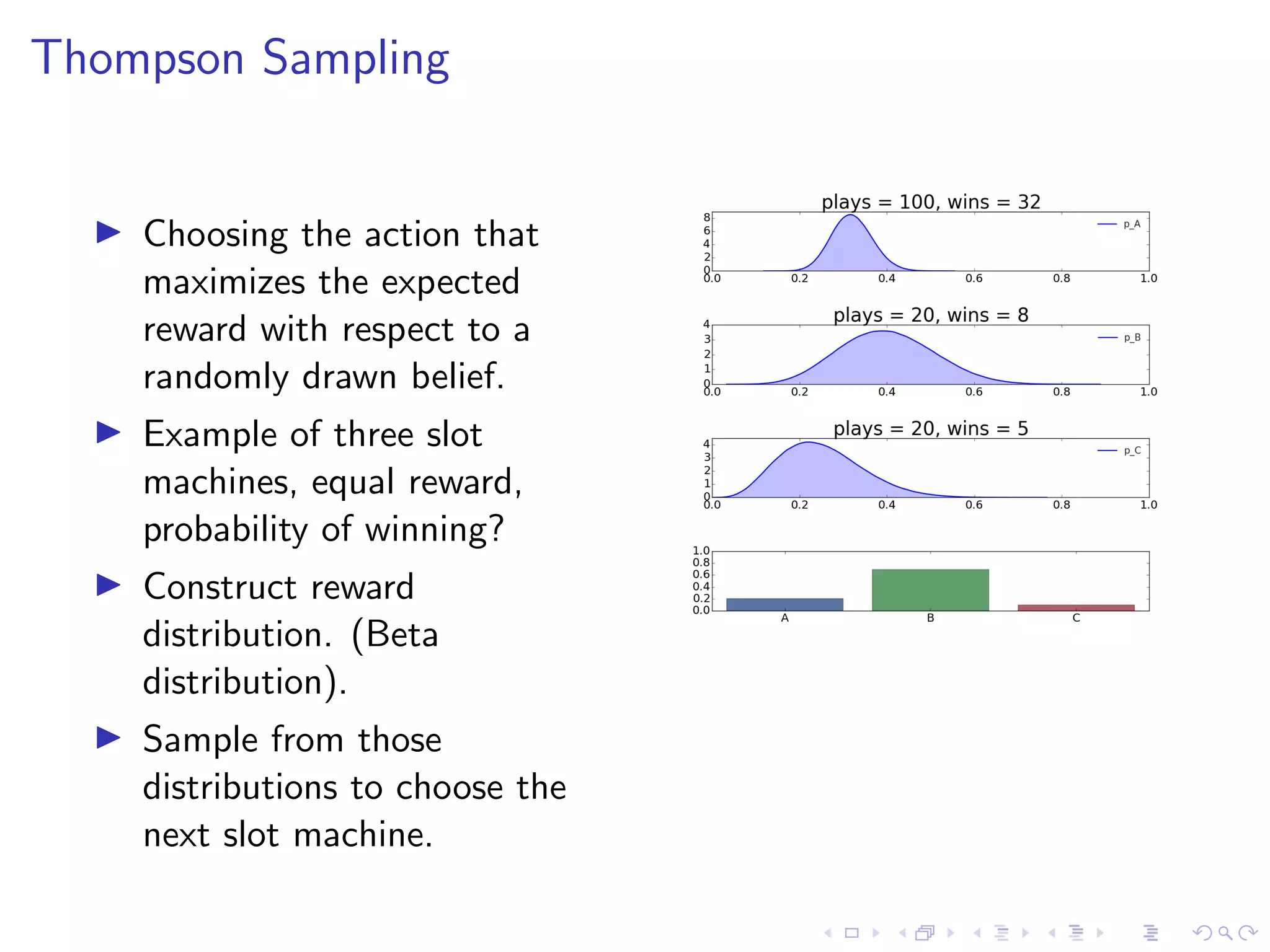 Thompson Sampling
Choosing the action that
maximizes the expected
reward with respect to a
randomly drawn belief.
Example of three slot
machines, equal reward,
probability of winning?
Construct reward
distribution. (Beta
distribution).
Sample from those
distributions to choose the
next slot machine.
 