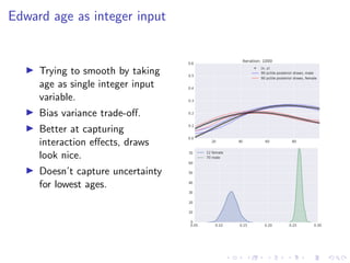 Edward age as integer input
Trying to smooth by taking
age as single integer input
variable.
Bias variance trade-oﬀ.
Better at capturing
interaction eﬀects, draws
look nice.
Doesn’t capture uncertainty
for lowest ages.
 