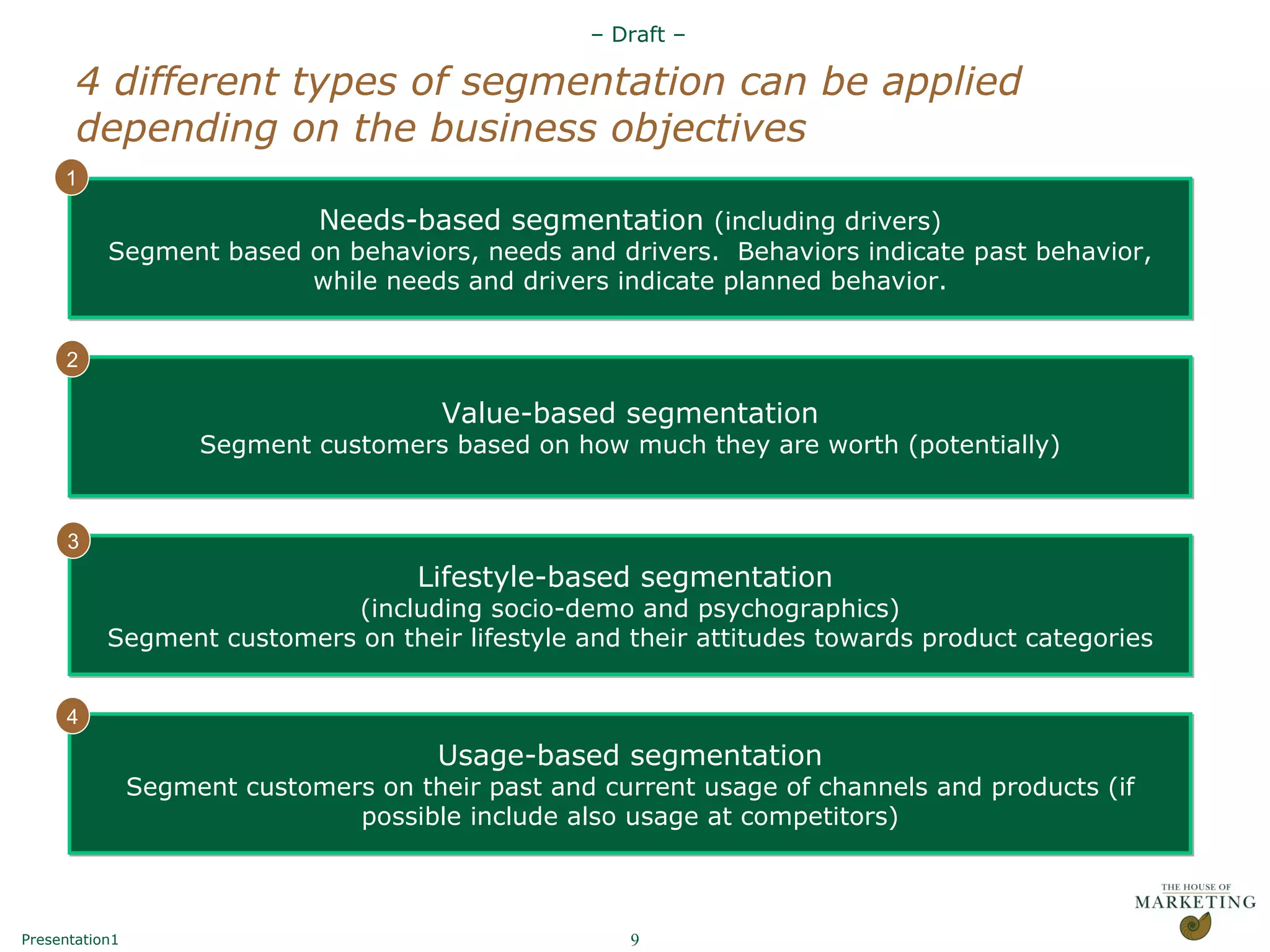 4 different types of segmentation can be applied depending on the business objectives Needs-based segmentation  (including drivers) Segment based on behaviors, needs and drivers.  Behaviors indicate past behavior, while needs and drivers indicate planned behavior. Value-based segmentation Segment customers based on how much they are worth (potentially) Lifestyle-based segmentation  (including socio-demo and psychographics) Segment customers on their lifestyle and their attitudes towards product categories Usage-based segmentation Segment customers on their past and current usage of channels and products (if possible include also usage at competitors) 1 2 3 4 