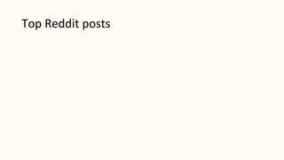 Top Reddit posts
 