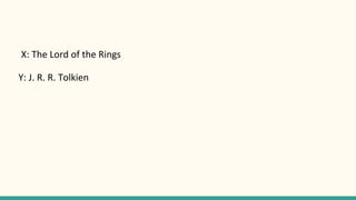 X: The Lord of the Rings
Y: J. R. R. Tolkien
 