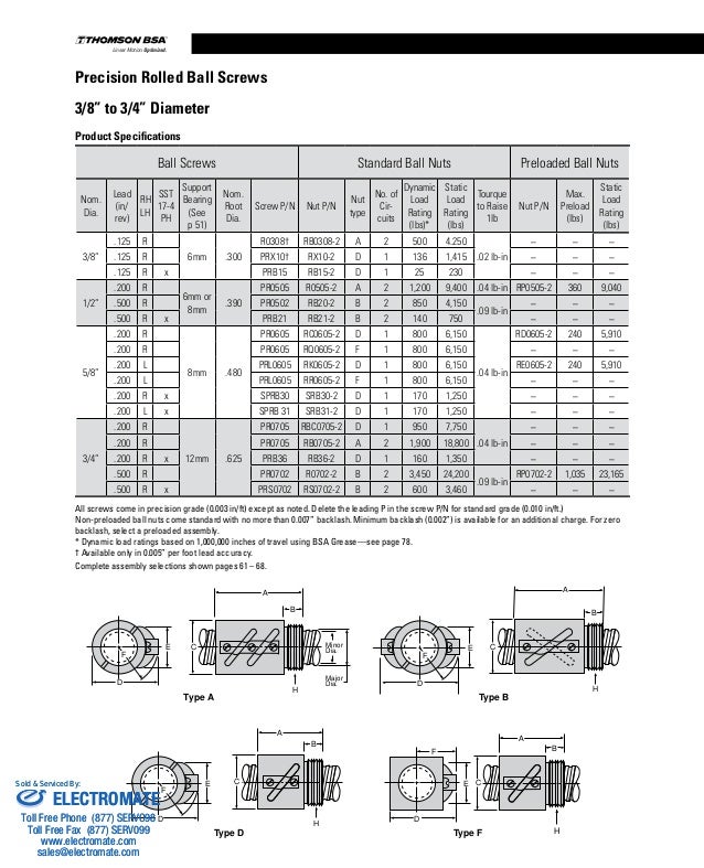 Thomson bsa lead_and_ball_screws_catalog