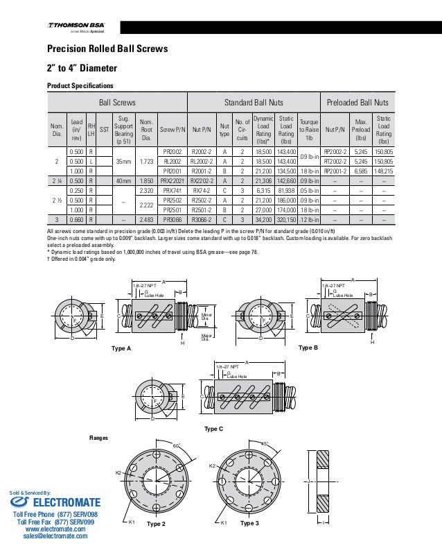 Thomson bsa lead_and_ball_screws_catalog