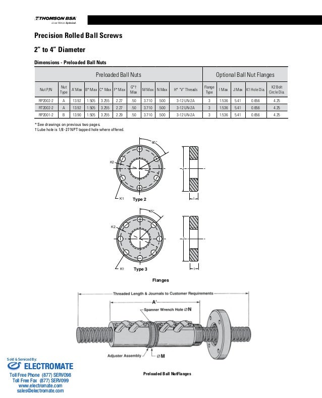 Thomson bsa lead_and_ball_screws_catalog