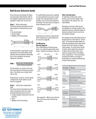 Thomson BSA Lead and Ball Screws | PDF