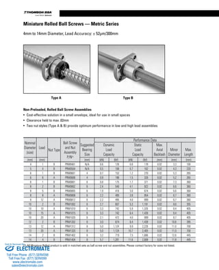 Thomson BSA Lead and Ball Screws | PDF