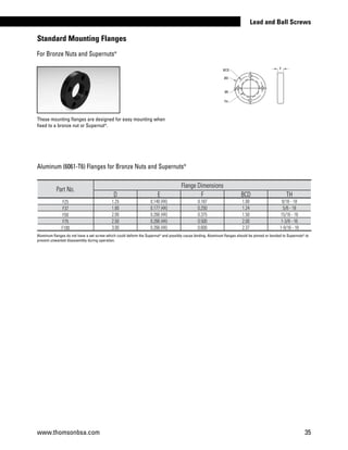 www.thomsonbsa.com 35
Lead and Ball Screws
Aluminum (6061-T6) Flanges for Bronze Nuts and Supernuts®
Part No.
Flange Dimensions
D E F BCD TH
F25 1.25 0.140 (4X) 0.187 1.00 9/16 - 18
F37 1.60 0.177 (4X) 0.250 1.24 5/8 - 18
F50 2.00 0.266 (4X) 0.375 1.50 15/16 - 16
F75 2.50 0.266 (4X) 0.500 2.00 1-3/8 - 16
F100 3.00 0.266 (4X) 0.600 2.37 1-9/16 - 18
Aluminum flanges do not have a set screw which could deform the Supernut®
and possibly cause binding. Aluminum flanges should be pinned or bonded to Supernuts®
to
prevent unwanted disassembly during operation.
These mounting flanges are designed for easy mounting when
fixed to a bronze nut or Supernut®
.
BCD F
ØD
ØE
TH
Standard Mounting Flanges
For Bronze Nuts and Supernuts®
 