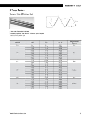 www.thomsonbsa.com 39
Lead and Ball Screws
• Some sizes available in 1018 Steel
• Matching Supernuts and Left Hand Screws on special request
• Lead Accuracy is .015 in/ft
0.5P
PITCH LINE
P
60˚
0.375H
H
Diameter Lead Size Part No.
Recommended
Bearing
6mm 1mm 6 x 1 SV6x1 4mm
1/4”
0.0125 1/4-80 SV2580
4mm
0.0208 1/4-48 SV2548
0.0250 1/4-40 SV2540
0.0278 1/4-36 SV2536
0.0313 1/4-32 SV2532
0.0357 1/4-28 SV2528
0.0417 1/4-24 SV2524
0.0500 1/4-20 SV2520
5/16”
0.0130 5/16-80 SV3180
4mm
0.0420 5/16-24 SV3124
3/8”
0.013 3/8-80 SV3780
4 to 6mm
0.0250 3/8-40 SV3740
0.0313 3/8-32 SV3732
0.0400 3/8-25 SV3725
0.0417 3/8-24 SV3724
0.0500 3/8-20 SV3720
0.0625 3/8-16 SV3716
0.0833 3/8-12 SV3712
7/16” 0.0500 7/16-20 SV4320 6mm
1/2”
0.0130 1/2-80 SV5080
6 to 8mm
0.0250 1/2-40 SV5040
0.0333 1/2-30 SV5030
0.0500 1/2-20 SV5020
0.0625 1/2-16 SV5016
0.0769 1/2-13 SV5013
V-Thread Screws
Burnished Finish 303 Stainless Steel
 