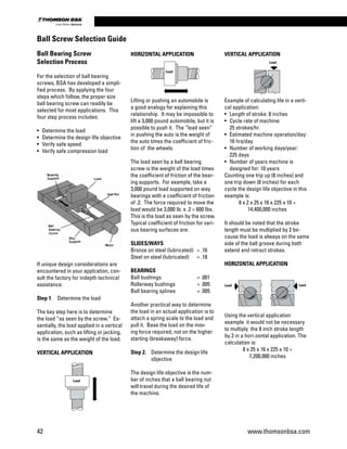 Load
LoadLoad
Load
Load
Using the vertical application
example it would not be necessary
to multiply the 8 inch stroke length
by 2 in a hori-zontal application. The
calculation is:
8 x 25 x 16 x 225 x 10 =
7,200,000 inches
Ball Bearing Screw
Selection Process
For the selection of ball bearing
screws, BSA has developed a simpli-
fied process. By applying the four
steps which follow, the proper size
ball bearing screw can readily be
selected for most applications. This
four step process includes:
• 	Determine the load
• 	Determine the design life objective
• 	Verify safe speed
• 	Verify safe compression load
If unique design considerations are
encountered in your applcation, con-
sult the factory for indepth technical
assistance.
Step 1. 	 Determine the load
The key step here is to determine
the load “as seen by the screw.” Es-
sentially, the load applied in a vertical
application, such as lifting or jacking,
is the same as the weight of the load.
VERTICAL APPLICATION
HORIZONTAL APPLICATION
Lifting or pushing an automobile is
a good analogy for explaining this
relationship. It may be impossible to
lift a 3,000 pound automobile, but it is
possible to push it. The “load seen”
in pushing the auto is the weight of
the auto times the coefficient of fric-
tion of the wheels.
The load seen by a ball bearing
screw is the weight of the load times
the coefficient of friction of the bear-
ing supports. For example, take a
3,000 pound load supported on way
bearings with a coefficient of friction
of .2. The force required to move the
load would be 3,000 Ib. x .2 = 600 Ibs.
This is the load as seen by the screw.
Typical coefficient of friction for vari-
ous bearing surfaces are:
SLIDES/WAYS
Bronze on steel (lubricated) 	 = .16
Steel on steel (lubricated) 	 = .18
BEARINGS
Ball bushings	 = .001
Rollerway bushings	 = .005
Ball bearing splines	 = .005
Another practical way to determine
the load in an actual application is to
attach a spring scale to the load and
pull it. Base the load on the mov-
ing force required, not on the higher
starting (breakaway) force.
Step 2. 	 Determine the design life 		
	 objective
The design life objective is the num-
ber of inches that a ball bearing nut
will travel during the desired life of
the machine.
VERTICAL APPLICATION
Example of calculating life in a verti-
cal application:
• 	Length of stroke: 8 inches
• 	Cycle rate of machine:
	 25 strokes/hr.
• 	Estimated machine operation/day:
	 16 hrs/day
• 	Number of working days/year:
	 225 days
• 	Number of years machine is 	
designed for: 10 years
Counting one trip up (8 inches) and
one trip down (8 inches) for each
cycle the design life objective in this
example is:
8 x 2 x 25 x 16 x 225 x 10 =
14,400,000 inches
It should be noted that the stroke
length must be multiplied by 2 be-
cause the load is always on the same
side of the ball groove during both
extend and retract strokes.
HORIZONTAL APPLICATION
Ball Screw Selection Guide
42 www.thomsonbsa.com
Linear Motion.Optimized.
 