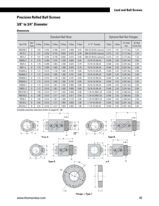 Dimensions
Complete assembly selections shown on pages 61 – 68.
Precision Rolled Ball Screws
3/8” to 3/4” Diameter
Standard Ball Nuts Optional Ball Nut Flanges
Nut P/N
Nut
Type
A Max B Max C Max D Max E Max F Max H “V” Threads I Max J Max
K1 Hole
Dia.
K2 Bolt
Circle Dia.
RB0308-2 A 1.83 0.255 0.786 0.915 0.468 0.55 .664-32 (N-03 Locknut) 0.275 1.61 0.177 (4x) 1.24
RX10-2 D 1.01 0.255 0.755 0.850 0.475 0.48 .664-32 (N-03 Locknut) 0.275 1.61 0.177 (4x) 1.24
RB15-2 D 1.01 0.255 0.736 0.850 0.475 0.48 .664-32 (N-03 Locknut) 0.275 1.61 0.177 (4x) 1.24
R0505-2 A 2.76 0.390 1.070 1.339 0.665 0.85 15/16-16 UN-2A 0.540 2.63 0.281 (4x) 2.09
RB20-2 B 1.76 0.390 1.063 1.390 0.625 0.70 15/16-16 UN-2A 0.540 2.63 0.281 (4x) 2.09
RB21-2 B 1.76 0.390 1.063 1.390 0.625 0.70 15/16-16 UN-2A 0.540 2.63 0.281 (4x) 2.09
RC0605-2 D 1.72 0.510 1.130 1.360 0.787 0.80 15/16-16 UN-2A 0.540 2.63 0.281 (4x) 2.09
RQ0605-2 F 1.72 0.510 1.005 1.300 0.797 0.80 15/16-16 UN-2A 0.540 2.63 0.281 (4x) 2.09
RK0605-2 D 1.72 0.510 1.130 1.360 0.787 0.80 15/16-16 UN-2A 0.540 2.63 0.281 (4x) 2.09
RR0605-2 F 1.72 0.510 1.005 1.300 0.797 0.80 15/16-16 UN-2A 0.540 2.63 0.281 (4x) 2.09
SRB30-2 D 1.72 0.510 1.361 1.500 0.900 0.80 15/16-16 UN-2A 0.540 2.63 0.281 (4x) 2.09
SRB31-2 D 1.72 0.510 1.361 1.500 0.900 0.80 15/16-16 UN-2A 0.540 2.63 0.281 (4x) 2.09
RBC0705-2 D 1.89 0.510 1.317 1.550 0.959 0.90 1 1/8-18 UNEF-2A 0.540 2.63 0.266 (4x) 2.09
RB0705-2 A 2.89 0.510 1.317 1.521 0.917 0.94 1 1/8-18 UNEF-2A 0.540 2.63 0.266 (4x) 2.09
RB36-2 D 1.88 0.510 1.361 1.580 0.770 0.90 1 1/8-18 UNEF-2A 0.540 2.63 0.266 (4x) 2.09
R0702-2 B 2.94 0.510 1.317 1.984 0.983 1.06 1 1/4-16 UN-2A 0.540 2.63 0.281 (4x) 2.09
RS0702-2 B 2.94 0.510 1.317 1.984 0.983 1.06 1 1/4-16 UN-2A 0.540 2.63 0.281 (4x) 2.09
D
F
E
Type B
A
C
B
H
Type A
C
B
A
E
F
D
H
Minor
Dia.
Major
Dia.
K1
Fl
K2
E
F
D
Type D
C
B
A
H
Type F
A
C
B
D
F
E
H
J
IK1
45
Flange — Type 1
K2
°
Type F
A
C
B
D
F
E
H
www.thomsonbsa.com 45
Lead and Ball Screws
 