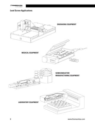 MEDICAL EQUIPMENT
ENGRAVING EQUIPMENT
SEMICONDUCTOR
MANUFACTURING EQUIPMENT
LABORATORY EQUIPMENT
Lead Screw Applications
Complete assembly selection
shown on pages 51 – 60.
6 www.thomsonbsa.com
Linear Motion.Optimized.
 