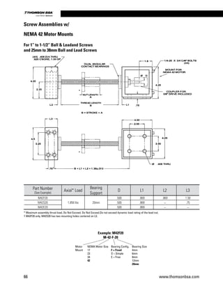 * Maximum assembly thrust load, Do Not Exceed. Do Not Exceed.Do not exceed dynamic load rating of the lead nut.
† M42F20 only. M42S20 has two mounting holes centered on L3.
SCREW ASSEMBLIES W/
NEMA 42 MOTOR MOUNTS
For 1” to 1-1/2” Ball  Leadand Screws
and 25mm to 38mm Ball and Lead Screws
Part Number
(See Example)
Axial* Load
Bearing
Support
D L1 L2 L3
M42F20
1,850 lbs 20mm
.500 .869 .869 1.50
M42S20 .500 .869 _ .75
M42E20 .500 .869 _ _
Screw Assemblies w/
NEMA 42 Motor Mounts
Motor
Mount
NEMA Motor Size
17
23
34
42
Bearing Config.
F = Fixed
S = Simple
E = Free
Bearing Size
4mm
6mm
8mm
12mm
20mm
Example: M42F20
M-42-F-20
66 www.thomsonbsa.com
Linear Motion.Optimized.
 