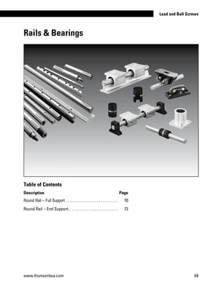 Rails  Bearings
Table of Contents
Description Page
Round Rail – Full Support. . . . . . . . . . . . . . . . . . . . . . . . . . . . 	 70
Round Rail – End Support. . . . . . . . . . . . . . . . . . . . . . . . . . . 	 72
www.thomsonbsa.com 69
Lead and Ball Screws
 