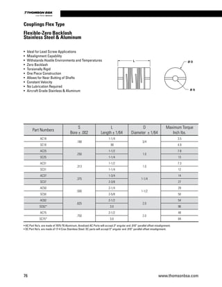 • AC Part No’s. are made of 7075-T6 Aluminum, Anodized AC Parts will accept 3° angular and .010” parallel offset misalignment.
• SC Part No’s. are made of 17-4 Cres Stainless Steel. SC parts will accept 5° angular and .010” parallel offset misalignment.
• 	Ideal for Lead Screw Applications
• 	Misalignment Capability
• 	Withstands Hostile Environments and Temperatures
• 	Zero Backlash
• 	Torsionally Rigid
• 	One Piece Construction
• 	Allows for Near Butting of Shafts
• 	Constant Velocity
•	 No Lubrication Required
• 	Aircraft Grade Stainless  Aluminum
Part Numbers
S
Bore ± .002
L
Length ± 1/64
D
Diameter ± 1/64
Maximum Torque
Inch lbs.
AC18
.188
1-1/4
3/4
3.5
SC18 .90 4.9
AC25
.250
1-1/2
1.0
7.8
SC25 1-1/4 13
AC31
.313
1-1/2
1.0
7.3
SC31 1-1/4 12
AC37
.375
1-3/4
1-1/4
14
SC37 2-3/8 27
AC50
.500
2-1/4
1-1/2
29
SC50 2-5/8 50
AC62
.625
2-1/2
2.0
54
SC62* 3.0 96
AC75
.750
2-1/2
2.0
48
SC75* 3.0 84
Couplings Flex Type
Flexible-Zero Backlash
Stainless Steel  Aluminum
L Ø D
Ø S
76 www.thomsonbsa.com
Linear Motion.Optimized.
 