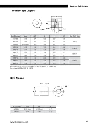 Ordering Instructions: Specify any two “Hubs” with the same O.D. and one matching DISK.
For example: HUB25100, HUB37100, DISK100
Bore Adaptors
Part Number Bore O.D. L L1 L2 Use With Disk
HUB1875 0.188 0.75 1.02 0.37 0.28
DISK75HUB2575 0.250 0.75 1.02 0.37 0.28
HUB0575 0.197 (5mm) 0.75 1.02 0.37 0.28
HUB25100 0.250 1.00 1.28 0.46 0.36
DISK100
HUB37100 0.375 1.00 1.28 0.46 0.36
HUB37131 0.375 1.31 1.89 0.59 0.71
DISK131
HUB50131 0.500 1.31 1.89 0.59 0.71
HUB37163 0.375 1.63 2.00 0.70 0.60
DISK163HUB50163 0.500 1.63 2.00 0.70 0.60
HUB62163 0.625 1.63 2.00 0.70 0.60
Part Number Bore O.D. L
ADP0305 0.118 (3mm) 0.197 (5mm) 0.17
ADP1825 0.1875 0.250 0.26
Three Piece Type Couplers
HUB HUB
L
L2
L1 discØ D
Ø B
Ø D
Ø B
L
HUB HUB
L
L2
L1 discØ D
Ø B
Ø D
Ø B
L
www.thomsonbsa.com 77
Lead and Ball Screws
 