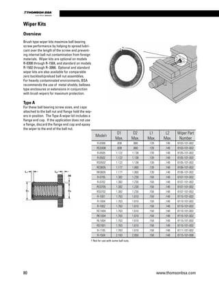 † Not for use with some ball nuts.
Brush type wiper kits maximize ball bearing
screw performance by helping to spread lubri-
cant over the length of the screw and prevent-
ing internal ball nut contamination from foreign
materials. Wiper kits are optional on models
R-0308 through R-1504, and standard on models
R-1502 through R–3066. Optional and standard
wiper kits are also available for comparable
zero backlash/preload ball nut assemblies.
For heavily contaminated environments, BSA
recommends the use of metal shields, bellows
type enclosures or extensions in conjunction
with brush wipers for maximum protection.
Type A
For these ball bearing screw sizes, end caps
attached to the ball nut and flange hold the wip-
ers in position. The Type A wiper kit includes a
flange end cap. If the application does not use
a flange, discard the flange end cap and epoxy
the wiper to the end of the ball nut.
Model†
D1
Max.
D2
Max.
L1
Max.
L2
Max.
Wiper Part
Number
R-0308 .838 .880 .139 .148 8103-101-002
RC0308 .838 .880 .139 .148 8103-101-002
R-0505 1.122 1.138 .139 .148 8105-101-002
R-0502 1.122 1.138 .139 .148 8105-101-002
RS0502 1.122 1.138 .139 .148 8105-101-002
RC0605 1.177 1.060 .139 .148 8106-101-002
RK0605 1.177 1.060 .139 .148 8106-101-002
R-0705 1.382 1.230 .158 .148 8107-101-002
R-0702 1.382 1.230 .158 .148 8107-101-002
RC0705 1.382 1.230 .158 .148 8107-101-002
RS0702 1.382 1.230 .158 .148 8107-101-002
R-1001 1.763 1.610 .158 .148 8110-101-002
R-1004 1.763 1.610 .158 .148 8110-101-002
R-1002 1.763 1.610 .158 .148 8110-101-002
RC1004 1.763 1.610 .158 .148 8110-101-002
RK1004 1.763 1.610 .158 .148 8110-101-002
RL1004 1.763 1.610 .158 .148 8110-101-002
RS1001 1.763 1.610 .158 .148 8110-101-002
R-1105 1.763 1.610 .158 .148 8111-101-002
R-1504 2.163 2.050 .158 .148 8115-101-006
Wiper Kits
Overview
80 www.thomsonbsa.com
Linear Motion.Optimized.
 
