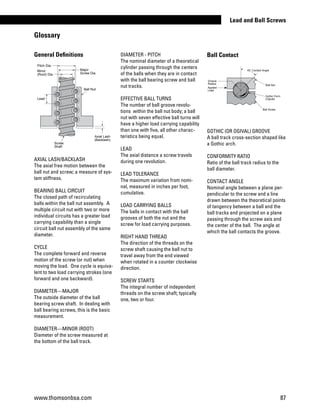 AXIAL LASH/BACKLASH
The axial free motion between the
ball nut and screw; a measure of sys-
tem stiffness.
BEARING BALL CIRCUIT
The closed path of recirculating
balls within the ball nut assembly. A
multiple circuit nut with two or more
individual circuits has a greater load
carrying capability than a single
circuit ball nut assembly of the same
diameter.
CYCLE
The complete forward and reverse
motion of the screw (or nut) when
moving the load. One cycle is equiva-
lent to two load carrying strokes (one
forward and one backward).
DIAMETER—MAJOR
The outside diameter of the ball
bearing screw shaft. In dealing with
ball bearing screws, this is the basic
measurement.
DIAMETER—MINOR (ROOT)
Diameter of the screw measured at
the bottom of the ball track.
Glossary
	
DIAMETER - PITCH
The nominal diameter of a theoretical
cylinder passing through the centers
of the balls when they are in contact
with the ball bearing screw and ball
nut tracks.
EFFECTIVE BALL TURNS
The number of ball groove revolu-
tions within the ball nut body; a ball
nut with seven effective ball turns will
have a higher load carrying capability
than one with five, all other charac-
teristics being equal.
LEAD
The axial distance a screw travels
during one revolution.
LEAD TOLERANCE
The maximum variation from nomi-
nal, measured in inches per foot,
cumulative.
LOAD CARRYING BALLS
The balls in contact with the ball
grooves of both the nut and the
screw for load carrying purposes.
RIGHT HAND THREAD
The direction of the threads on the
screw shaft causing the ball nut to
travel away from the end viewed
when rotated in a counter clockwise
direction.
SCREW STARTS
The integral number of independent
threads on the screw shaft; typically
one, two or four.
GOTHIC (OR OGIVAL) GROOVE
A ball track cross-section shaped like
a Gothic arch.
CONFORMITY RATIO
Ratio of the ball track radius to the
ball diameter.
CONTACT ANGLE
Nominal angle between a plane per-
pendicular to the screw and a line
drawn between the theoretical points
of tangency between a ball and the
ball tracks and projected on a plane
passing through the screw axis and
the center of the ball. The angle at
which the ball contacts the groove.
Ball ContactGeneral Deﬁnitions
Ball Nut
Axial Lash
(Backlash)
Screw
Shaft
Major
Screw Dia.
Pitch Dia.
Minor
(Root) Dia.
Lead
Groove
Radius
Applied
Load
Ball Nut
Gothic Form
(Ogival)
Ball Screw
45° Contact Angle
www.thomsonbsa.com 87
Lead and Ball Screws
 