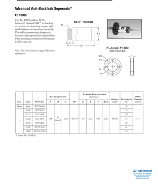 (800) 882-885716
The XC 10000 utilizes BSA’s
Patented† ActiveCAM™ technology
to provide very low drag torque, high
axial stiffness and maximum wear life.
This self compensating design pro-
duces excellent positional repeatability
while insuring consistent performance
for the long run.
Note: See Screw Section on page 26 for more
information.
Dia. Lead Part No.
Nut Dimensions
TH
Flange Dimensions
(Optional)
Design
Load
Efficiency
%
Drag
Torque
oz-inA B C D E F BCD
24mm 5mm XCT24x5M
1.88
3.0
(max.)
0.60 1 9/16-18 3.0 0.27 0.60 2.37 350 lbs
42
5 - 15
1”
0.100 XCT1010 25
0.125 XCT1008 29
0.200 XCT1005 41
0.250 XCT1004 47
0.500 XCT5-1010 61
1.000 XCT10-1010 74
† Patent No. 5839321
XCT 10000
F
Ø D
Ø E
TH
BCD
FLANGE F100
(See Page 83)
Advanced Anti-Backlash Supernuts™
XC 10000
ELECTROMATE
Toll Free Phone (877) SERVO98
Toll Free Fax (877) SERV099
www.electromate.com
sales@electromate.com
Sold & Serviced By:
 