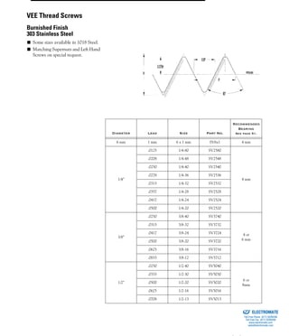 (800) 882-885728
■ Some sizes available in 1018 Steel.
■ Matching Supernuts and Left Hand
Screws on special request.
Diameter Lead Size Part No.
Recommended
Bearing
See page 51.
6 mm 1 mm 6 x 1 mm SV6x1 4 mm
1/4"
.0125 1/4-80 SV2580
4 mm
.0208 1/4-48 SV2548
.0250 1/4-40 SV2540
.0278 1/4-36 SV2536
.0313 1/4-32 SV2532
.0357 1/4-28 SV2528
.0417 1/4-24 SV2524
.0500 1/4-20 SV2520
3/8"
.0250 3/8-40 SV3740
4 or
6 mm
.0313 3/8-32 SV3732
.0417 3/8-24 SV3724
.0500 3/8-20 SV3720
.0625 3/8-16 SV3716
.0833 3/8-12 SV3712
1/2"
.0250 1/2-40 SV5040
6 or
8mm
.0333 1/2-30 SV5030
.0500 1/2-20 SV5020
.0625 1/2-16 SV5016
.0708 1/2-13 SV5013
VEE Thread Screws
Burnished Finish
303 Stainless Steel
ELECTROMATE
Toll Free Phone (877) SERVO98
Toll Free Fax (877) SERV099
www.electromate.com
sales@electromate.com
Sold & Serviced By:
 