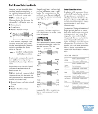 (800) 882-8857 31
Once the load and design life objec-
tive have been determined, refer to
the load/life relationship formula on
page 87 to select the correct unit.
Step 3. Verify safe speed
The three factors that determine the
safe speed of a ball bearing screw are:
■ Screw diameter
■ Screw length
■ Rigidity of end mountings
A small diameter, long length screw
operating at very high speed could
develop severe vibrations. Normally,
this is not a problem, but should
always be checked.
If safe speed is a concern, first use the
most rigid end mounting arrange-
ment. Secondly, use a larger diameter
screw.
Engineering curves for critical speed
comparisons of all models can be
found on page 86.
Step 4. Verify safe compression load
The three factors that determine the
safe compression load of a given diam-
eter ball bearing screw are:
■ Length between load point and end
bearing
■ Load
■ Rigidity of end mountings
If a sufficiently heavy load is applied
to a long ball bearing screw it could
buckle. The easiest solution to this
problem is to use the most rigid end
mounting. The next step is to select a
larger diameter screw.
Engineering curves for compression
load comparisons of all models can be
found on page 88.
Four combinations of bearing supports
are used throughout this catalog for
selection purposes. They are:
See pages 51 – 60 for more informa-
tion on end journals and bearing
supports.
In selecting a ball screw, many factors
such as load, length, bearing supports,
life, speed, etc., are interrelated.
Changing one factor often forces the
designer to change another. The selec-
tion process consists largely of balanc-
ing these factors to arrive at the
optimum design.
An example of the interrelationship of
design factors is fine lead vs. coarse
lead. A fine lead provides better posi-
tioning sensitivity and a lower drive
torque, but it also results in higher
rotary speed. A coarse lead results in
lower rotary speed, but requires a
higher drive torque which may require
a larger motor and related drive com-
ponents. The chart below presents the
effect of change in parameters on
common ball bearing screw character-
istics.
L
RPM
travel rate (inches/minute)
lead (inches/revolution)
---------------------------------------------------------------=
Y
FIXED
Type A
Type B
Type C
Type D
(least support) FREE
SIMPLE SIMPLE
FIXED SIMPLE
FIXED FIXED
Increase Result
Screw
Length
Critical Speed decreases
Compression load decreases
Screw
Diameter
Critical speed increases
Inertia increases
Compression load increases
Lead
Drive torque increases
Angular velocity decreases
End Mount-
ing Rigidity
Critical speed increases
Compression load increases
Load Life decreases
Preload
Positioning accuracy increases
System stiffness increases
Drag torque increases
Ball Screw Selection Guide
Other Considerations
End Mounting
Bearing Supports
ELECTROMATE
Toll Free Phone (877) SERVO98
Toll Free Fax (877) SERV099
www.electromate.com
sales@electromate.com
Sold & Serviced By:
 