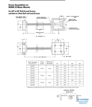 (800) 882-885754
Part Number
(See Example)
Axial
Load*
Bearing
Support D L1 L2 L3
M23F4
50 lbs 4mm
3mm .155 .155 .75
M23S4 3mm .155 — .75
M23E4 3mm .155 — —
M23F6
230 lbs 6mm
.187 .275 .275 .75
M23S6 .187 .275 — .75
M23E6 .187 .275 — —
M23F8
326 lbs 8mm
.250 .354 .354 .75
M23S8 .250 .354 — .75
M23E8 .250 .354 — —
*Maximum assembly thrust load, Do Not Exceed. Do not exceed dynamic load rating of the lead nut.
Motor
Mount
NEMA Motor Size
17
23
34
42
Bearing Config.
F= Fixed
S = Simple
E = Free
Bearing Size
4mm
6mm
8mm
12mm
20mm
Screw Assemblies w/
NEMA 23 Motor Mounts
For 3/8" to 5/8" Ball & Lead Screws
and 6mm to 14mm Ball and Lead Screws
ELECTROMATE
Toll Free Phone (877) SERVO98
Toll Free Fax (877) SERV099
www.electromate.com
sales@electromate.com
Sold & Serviced By:
 