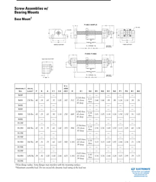 (800) 882-885758
Assembly
No.
Axial
Load* F S A C1 C2
D ±
.000
.001 H K1 K2 M1 M2 N1 N2 P1 P2 B1 B2
B6BF
230 lbs .40
—
.63
—
1.00 .187 .512
0.216 thru
.37 cbore
.43 deep
— —
1.66
—
.98
—
1.18
—
.78B6BS .19 .37
0.22
thru
1.66 .95 1.26 .39
B6BE — — — — — — —
B8BF
326 lbs .45
—
.63
—
1.18 .250 .669
0.260 thru
.43 cbore
.47 deep
— —
2.05
—
1.26
—
1.50
—
1.02B8BS .25 .50
0.26
thru
2.01 1.18 1.50 .51
B8BE — — — — — — —
B12BF
680 lbs .47
—
.75
—
1.40 .375 .984
0.354 thru
.55 cbore
.43 deep
— —
2.76
—
1.70
—
2.05
—
1.38B12BS .31 .62
0.35
thru
2.76 1.69 2.13 .60
B12BE — — — — — — —
B15BF
760 lbs .49
—
.75
—
1.67 .500 1.181
0.433 thru
.67 cbore
.59 deep
— —
3.15
—
1.97
—
2.36
—
1.58B15BS .31 .62
0.35
thru
3.15 2.00 2.44 .71
B15BE — — — — — — —
B20BF
1,852lbs .39
—
1.00
—
2.44 .625 1.181
0.433 thru
.67 cbore
.59 deep
— —
3.74
—
2.28
—
2.95
—
1.77B20BS .50 1.00
0.43
thru
3.74 2.44 3.07 .79
B20BE — — — — — — —
†Note flange radius. Some flanges may interfere with the mounting surface.
*Maximum assembly load. Do not exceed the dynamic load rating of the lead nut.
Screw Assemblies w/
Bearing Mounts
Base Mount†
ELECTROMATE
Toll Free Phone (877) SERVO98
Toll Free Fax (877) SERV099
www.electromate.com
sales@electromate.com
Sold & Serviced By:
 