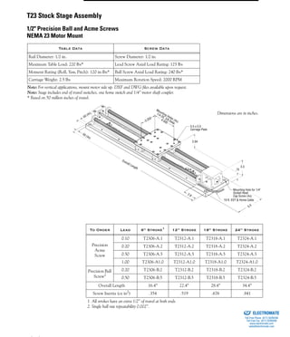 (800) 882-8857 63
Note: For vertical applications, mount motor side up. DXF and DWG files available upon request.
Note: Stage includes end of travel switches, one home switch and 1/4” motor shaft coupler.
* Based on 50 million inches of travel.
Table Data Screw Data
Rail Diameter: 1/2 in. Screw Diameter: 1/2 in.
Maximum Table Load: 220 lbs* Lead Screw Axial Load Rating: 125 lbs
Moment Rating (Roll, Yaw, Pitch): 120 in-lbs* Ball Screw Axial Load Rating: 240 lbs*
Carriage Weight: 2.5 lbs Maximum Rotation Speed: 2000 RPM
To Order Lead 6” Stroke1
12” Stroke 18” Stroke 24” Stroke
Precision
Acme
Screw
0.10 T2306-A.1 T2312-A.1 T2318-A.1 T2324-A.1
0.20 T2306-A.2 T2312-A.2 T2318-A.2 T2324-A.2
0.50 T2306-A.5 T2312-A.5 T2318-A.5 T2324-A.5
1.00 T2306-A1.0 T2312-A1.0 T2318-A1.0 T2324-A1.0
Precision Ball
Screw2
0.20 T2306-B.2 T2312-B.2 T2318-B.2 T2324-B.2
0.50 T2306-B.5 T2312-B.5 T2318-B.5 T2324-B.5
Overall Length 16.4” 22.4” 28.4” 34.4”
Screw Inertia (oz in2
) .354 .519 .676 .841
1. All strokes have an extra 1/2” of travel at both ends.
2. Single ball nut repeatability 0.002”.
Mounting Holes (4x)
1/4-20, 3/8 Deep
4.5003.250
5.5 x 5.5
Carriage Plate
2.94
.75
3.3
Mounting Hole for 1/4"
Socket Head
Cap Screw (4x)
10 ft. EOT & Home Cable
5.5
2.8
Overall Length
.50 (4x)
.50 (4x) Dimensions are in inches.
T23 Stock Stage Assembly
1/2" Precision Ball and Acme Screws
NEMA 23 Motor Mount
ELECTROMATE
Toll Free Phone (877) SERVO98
Toll Free Fax (877) SERV099
www.electromate.com
sales@electromate.com
Sold & Serviced By:
 