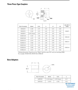(800) 882-8857 79
Part Number Bore O.D. L L1 L2
Use With
DISK
HUB1875 0.188 0.75 1.02 0.37 0.28
DISK75HUB2575 0.250 0.75 1.02 0.37 0.28
HUB0575 0.197 (5mm) 0.75 1.02 .037 .028
HUB25100 0.250 1.00 1.28 0.46 0.36
DISK100
HUB37100 0.375 1.00 1.28 0.46 0.36
HUB37131 0.375 1.31 1.89 0.59 0.71
DISK131
HUB50131 0.500 1.31 1.89 0.59 0.71
HUB37163 0.375 1.63 2.00 0.70 0.60
DISK163HUB50163 0.500 1.63 2.00 0.70 0.60
HUB62163 0.625 1.63 2.00 0.70 0.60
Ordering Instructions: Specify any two “Hubs” with the same O.D. and one matching DISK.
For example: HUB25100, HUB37100, DISK100
Part Number Bore O.D. L
ADP0305 0.118 (3mm) 0.197 (5mm) 0.17
ADP1825 0.1875 0.250 0.26
Three Piece Type Couplers
Bore Adaptors
ELECTROMATE
Toll Free Phone (877) SERVO98
Toll Free Fax (877) SERV099
www.electromate.com
sales@electromate.com
Sold & Serviced By:
 