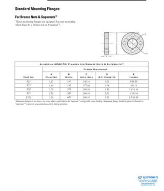 (800) 882-8857 83
These mounting flanges are designed for easy mounting
when fixed to a bronze nut or Supernut™.
Aluminum (6062-T6) Flanges for Bronze Nuts & Supernuts™
Part No.
Flange Dimensions
A
Diameter
B
Width
C
Hole (No.)
D
B.C. Diameter
E
thread
F25 1.25 .187 .140 (4) 1.00 9/16-18
F37 1.60 .250 .177 (4) 1.24 5/8-18
F50 2.00 .375 .266 (4) 1.50 15/16-16
F75 2.50 .500 .266 (4) 2.00 1 3/8-16
F100 3.00 .600 .266 (4) 2.37 1 9/16-18
Aluminum flanges do not have a set screw which could deform the Supernut™ and possibly cause binding. Aluminum flanges should be pinned or bonded to
Supernuts™ to prevent unwanted disassembly during operation.
Standard Mounting Flanges
For Bronze Nuts & Supernuts™
ELECTROMATE
Toll Free Phone (877) SERVO98
Toll Free Fax (877) SERV099
www.electromate.com
sales@electromate.com
Sold & Serviced By:
 