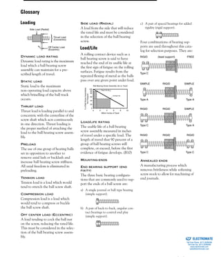 (800) 882-885790
DYNAMIC LOAD RATING
Dynamic load rating is the maximum
load which a ball bearing screw
assembly can maintain for a pre-
scribed length of travel.
STATIC LOAD
Static load is the maximum
non-operating load capacity above
which brinelling of the ball track
occurs.
THRUST LOAD
Thrust load is loading parallel to and
concentric with the centerline of the
screw shaft which acts continuously
in one direction. Thrust loading is
the proper method of attaching the
load to the ball bearing screw assem-
bly.
PRELOAD
The use of one group of bearing balls
set in opposition to another to
remove axial lash or backlash and
increase ball bearing screw stiffness.
All axial freedom is eliminated in
preloading.
TENSION LOAD
Tension load is a load which would
tend to stretch the ball screw shaft.
COMPRESSION LOAD
Compression load is a load which
would tend to compress or buckle
the ball screw shaft.
OFF CENTER LOAD (ECCENTRIC)
A load tending to cock the ball nut
on the screw, reducing the rated life.
This must be considered in the selec-
tion of the ball bearing screw assem-
bly.
SIDE LOAD (RADIAL)
A load from the side that will reduce
the rated life and must be considered
in the selection of the ball bearing
screw.
A rolling contact device such as a
ball bearing screw is said to have
reached the end of its usable life at
the first sign of fatigue on the rolling
surfaces. Fatigue results from the
repeated flexing of metal as the balls
pass over any given point under load.
LOAD/LIFE RATING
The usable life of a ball bearing
screw assembly measured in inches
of travel under a specific load. The
length of travel that 90 percent of a
group of ball bearing screws will
complete, or exceed, before the first
evidence of fatigue develops. (B10)
MOUNTING-ENDS
END BEARING SUPPORT (END
FIXITY)
The three basic bearing configura-
tions that are commonly used to sup-
port the ends of a ball screw are:
a) A single journal or ball type bearing
(simple support).
b) A pair of back-to-back, angular con-
tact bearings to control end play
(simple support).
c) A pair of spaced bearings for added
rigidity (rigid support).
Four combinations of bearing sup-
ports are used throughout this cata-
log for selection purposes. They are:
ANNEALED ENDS
A manufacturing process which
removes brittleness while softening
screw stock to allow for machining of
end journals.
Thrust Load
(Concentric)
Off Center Load
(Eccentric)
Side Load (Radial)
0
20
40
60
80
90
100
0 2 4 6 8 10
%ofBallScrewAssemblies
NotFatigued
Million Inches of Travel
Rated Life (B )
Average Life
10
Ball Bearing Screw Assembly Life vs. Travel
RIGID
Type C
Type A Type A
Type C Type A
Type C Type C
(least support) FREE
SIMPLE RIGID SIMPLE
RIGID RIGID SIMPLE
RIGID RIGID RIGID
Glossary
Loading
Load/Life
ELECTROMATE
Toll Free Phone (877) SERVO98
Toll Free Fax (877) SERV099
www.electromate.com
sales@electromate.com
Sold & Serviced By:
 