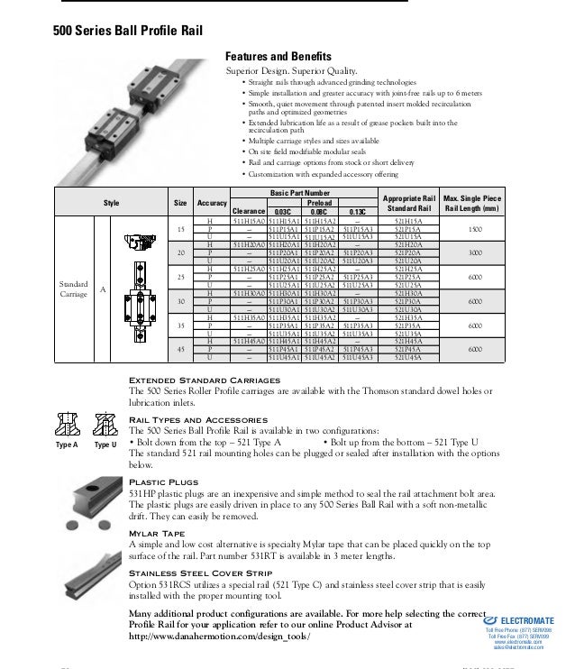 Thomson Bsa Lead Ball Screws