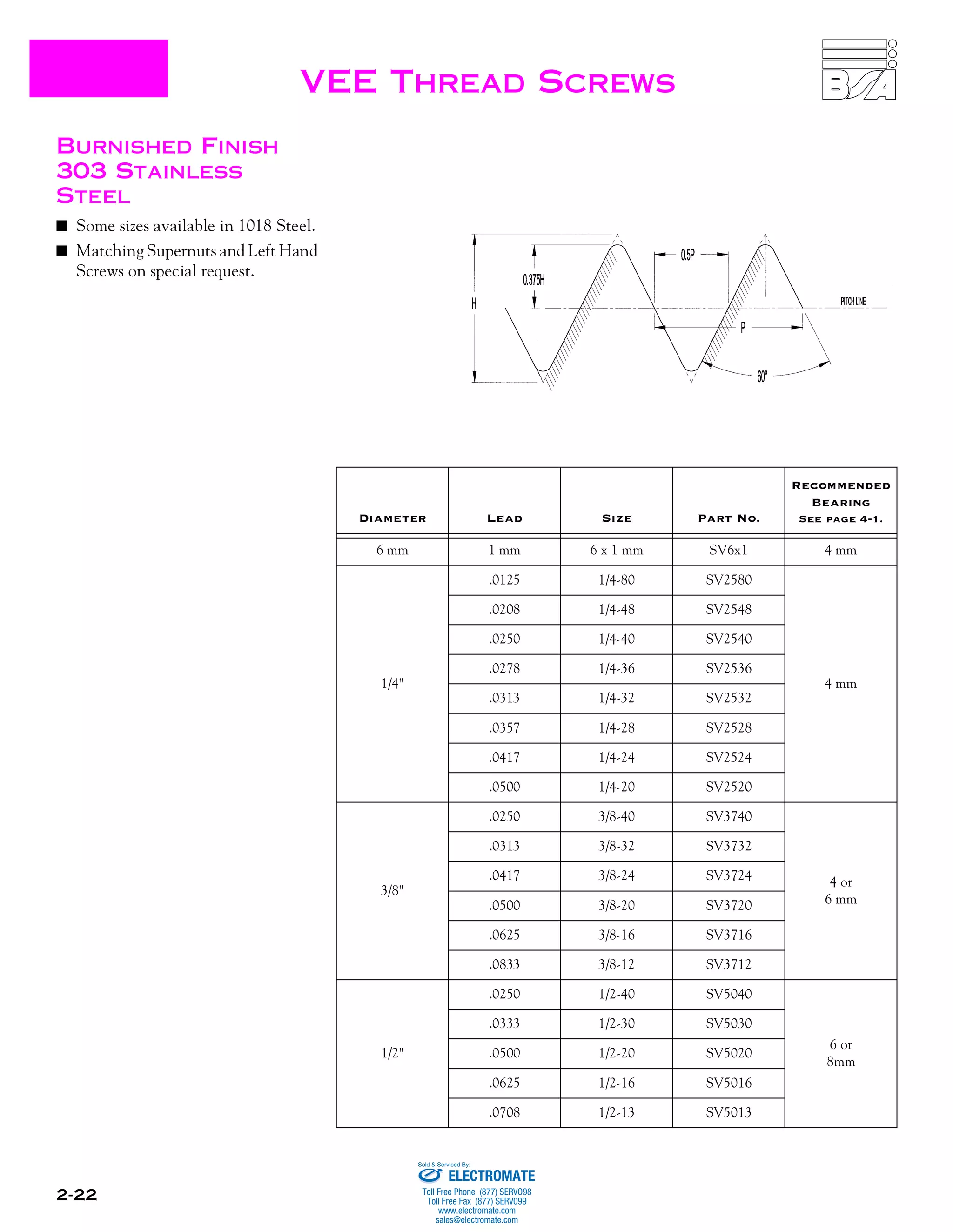 Thomson BSA Vee Thread Screws PDF