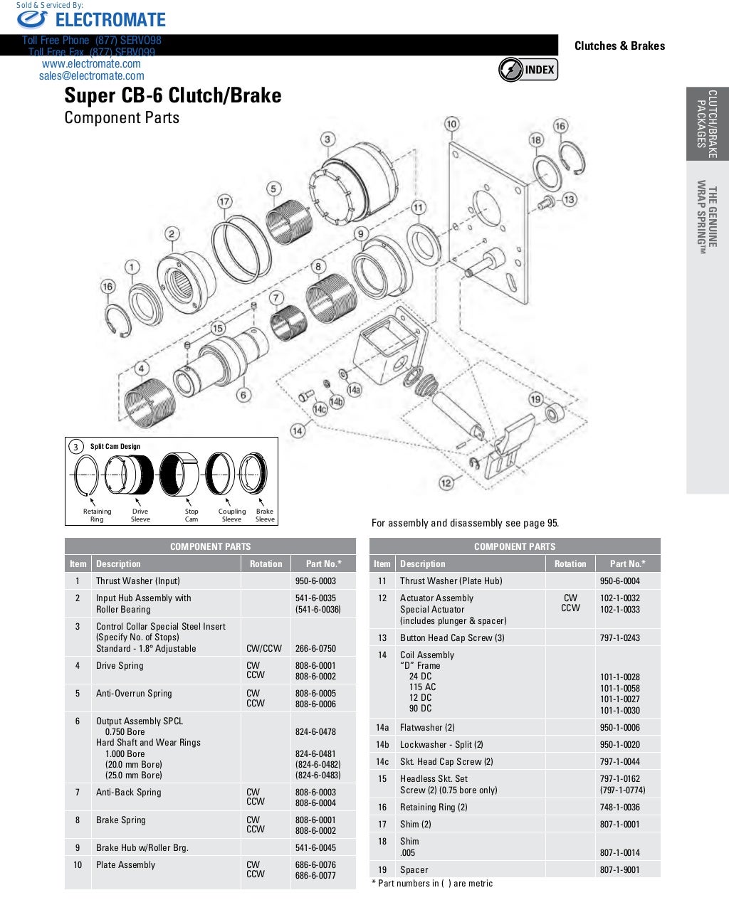 Thomson clutches brakes_catalog