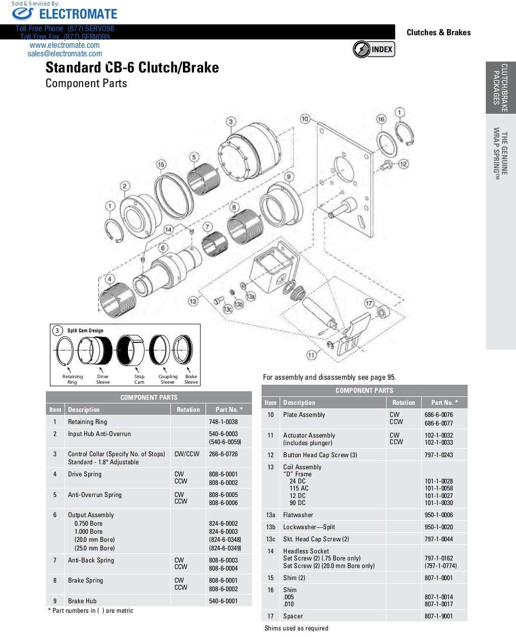 Thomson clutches brakes_catalog