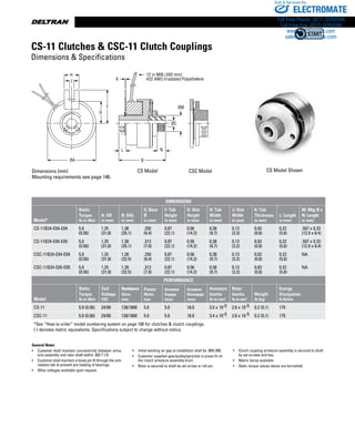 www.thomsonlinear.com102
BØA
L
ØM
K
ØC
H
J
12 in MIN (300 mm)
#22 AWG Irradiated Polyethelene
N
G
F
General Notes
•	 Customer shall maintain concentricity between arma-
ture assembly and rotor shaft within .003 T.I.R.
•	 Customer shall maintain a loose pin fit through the anti-
rotation tab to prevent pre-loading of bearings.
•	 Other voltages available upon request.
•	 Initial working air gap at installation shall be .004/.009.
•	 Customer supplied gear/pulley/sprocket is press-fit on
the clutch armature assembly knurl.
•	 Rotor is secured to shaft by set screw or roll pin.
•	 Clutch coupling armature assembly is secured to shaft
by set screws and key.
•	 Metric bores available
•	 Static torque values above are burnished
CS Model CSC Model CS Model Shown
CS-11 Clutches  CSC-11 Clutch Couplings
Dimensions  Specifications
Dimensions (mm)
Mounting requirements see page 146.
Dimensions
Model*
Static
Torque
lb-in (Nm)
A: OD
in (mm)
B: OAL
in (mm)
C: Bore
Ø
in (mm)
F: Tab
Height
in (mm)
G: Slot
Height
in (mm)
H: Tab
Width
in (mm)
J: Slot
Width
in (mm)
K: Tab
Thickness
in (mm)
L: Length
in (mm)
M: Mtg Ø x
N: Length
in (mm)
CS-11B24-E04-E04 5.0
(0.56)
1.25
(31.8)
1.38
(35.1)
.250
(6.4)
0.87
(22.1)
0.56
(14.2)
0.38
(9.7)
0.13
(3.3)
0.03
(0.8)
0.22
(5.6)
.507 x 0.33
(12.9 x 8.4)
CS-11B24-E05-E05 5.0
(0.56)
1.25
(31.8)
1.38
(35.1)
.312
(7.9)
0.87
(22.1)
0.56
(14.2)
0.38
(9.7)
0.13
(3.3)
0.03
(0.8)
0.22
(5.6)
.507 x 0.33
(12.9 x 8.4)
CSC-11B24-E04-E04 5.0
(0.56)
1.25
(31.8)
1.28
(32.5)
.250
(6.4)
0.87
(22.1)
0.56
(14.2)
0.38
(9.7)
0.13
(3.3)
0.03
(0.8)
0.22
(5.6)
NA
CSC-11B24-E05-E05 5.0
(0.56)
1.25
(31.8)
1.28
(32.5)
.312
(7.9)
0.87
(22.1)
0.56
(14.2)
0.38
(9.7)
0.13
(3.3)
0.03
(0.8)
0.22
(5.6)
NA
PERFORMANCE
Model
Static
Torque
lb-in (Nm)
Coil
Voltage
VDC
Resistance
Ohms
nom
Power
Watts
max
Armature
Engage.
msec
Armature
Disengage.
msec
Armature
Inertia
lb-in-sec2
Rotor
Inertia
lb-in-sec2
Weight
lb (kg)
Energy
Dissipation
ft-lb/min
CS-11 5.0 (0.56) 24/90 128/1800 5.0 5.0 18.0 3.5 x 10-5 2.6 x 10-5 0.2 (0.1) 175
CSC-11 5.0 (0.56) 24/90 128/1800 5.0 5.0 18.0 3.4 x 10-5 2.6 x 10-5 0.2 (0.1) 175
*See “How to order” model numbering system on page 100 for clutches  clutch couplings.
(-) denotes metric equivalents. Specifications subject to change without notice.
ELECTROMATE
Toll Free Phone (877) SERVO98
Toll Free Fax (877) SERV099
www.electromate.com
sales@electromate.com
Sold  Serviced By:
 