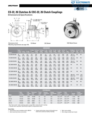 www.thomsonlinear.com104
N: (3) Holes on
P: Bolt Circle
B
L
K
H
J
E
D
ØA
ØC
ØM
F
G
R
12 in MIN (300 mm)
#22 AWG Teflon
General Notes
•	 Initial working air gap at installation shall be .006/.013.
•	 Static torque values above are burnished
•	 Customer shall maintain a loose pin fit through the anti-
rotation tab to prevent pre-loading of bearings.
•	 Metric bores available
•	 Other voltages available upon request.
CS Model CSC Model CSC Model Shown
CS-22, 26 Clutches  CSC-22, 26 Clutch Couplings
Dimensions  Specifications
Dimensions (mm)
Mounting requirements see page 146.
Dimensions
Model*
Static
Torque
in (mm)
A: OD
in (mm)
B: OAL
in (mm)
C: Bore
Ø
in (mm)
D: K’way
Height
in (mm)
E: K’way
Width
in (mm)
F: Tab
Height
in (mm)
G: Slot
Height
in (mm)
H: Tab
Width
in (mm)
J: Slot
Width
in (mm)
K: Tab
Thick.
in (mm)
L:
Lngth
in (mm)
M: Mtg Ø
x R: Lngth
in (mm)
N: (3)
Mtg.
Holes
P:Mtg.
HoleBC
Øin(mm)
CS-22B24-E05-E05 40
(4.52)
2.26
(57.4)
2.20
(55.9)
.312
(7.9)
.364
(9.2)
.094
(2.4)
1.52
(38.6)
1.16
(29.5)
0.44
(11.2)
0.19
(4.8)
0.06
(1.5)
0.36
(9.1)
.756 x .37
(19.2 x 9.4)
NA NA
CS-22B24-E06-E06 40
(4.52)
2.26
(57.4)
2.20
(55.9)
.375
(9.5)
.425
(10.8)
.094
(2.4)
1.52
(38.6)
1.16
(29.5)
0.44
(11.2)
0.19
(4.8)
0.06
(1.5)
0.36
(9.1)
.756 x .37
(19.2 x 9.4)
NA NA
CS-22B24-E08-E08 40
(4.52)
2.26
(57.4)
2.20
(55.9)
.500
(12.7)
.564
(14.3)
.125
(3.2)
1.52
(38.6)
1.16
(29.5)
0.44
(11.2)
0.19
(4.8)
0.06
(1.5)
0.36
(9.1)
.756 x .37
(19.2 x 9.4)
NA NA
CSC-22B24-E05-E05 40
(4.52)
2.26
(57.4)
2.06
(52.3)
.312
(7.9)
.364
(9.2)
.094
(2.4)
1.52
(38.6)
1.16
(29.5)
0.44
(11.2)
0.19
(4.8)
0.06
(1.5)
0.36
(9.1)
NA NA NA
CSC-22B24-E06-E06 40
(4.52)
2.26
(57.4)
2.06
(52.3)
.375
(9.5)
.425
(10.8)
.094
(2.4)
1.52
(38.6)
1.16
(29.5)
0.44
(11.2)
0.19
(4.8)
0.06
(1.5)
0.36
(9.1)
NA NA NA
CSC-22B24-E08-E08 40
(4.52)
2.26
(57.4)
2.06
(52.3)
.500
(12.7)
.564
(14.3)
.125
(3.2)
1.52
(38.6)
1.16
(29.5)
0.44
(11.2)
0.19
(4.8)
0.06
(1.5)
0.36
(9.1)
NA NA NA
CS-26B24-E06-E06 80
(9.04)
2.63
(66.8)
2.47
(62.7)
.375
(9.5)
.425
(10.8)
.094
(2.4)
1.75
(44.5)
1.34
(34.0)
0.50
(12.7)
0.19
(4.8)
0.06
(1.5)
0.34
(8.6)
.999 x 0.47
(25.4 x 11.9)
#8-32 1.375
(34.9)
CS-26B24-E08-E08 80
(9.04)
2.63
(66.8)
2.47
(62.7)
.500
(12.7)
.564
(14.3)
.125
(3.2)
1.75
(44.5)
1.34
(34.0)
0.50
(12.7)
0.19
(4.8)
0.06
(1.5)
0.34
(8.6)
.999 x 0.47
(25.4 x 11.9)
#8-32 1.375
(34.9)
CSC-26B24-E06-E06 80
(9.04)
2.63
(66.8)
2.10
(53.3)
.375
(9.5)
.425
(10.8)
.094
(2.4)
1.75
(44.5)
1.34
(34.0)
0.50
(12.7)
0.19
(4.8)
0.06
(1.5)
0.34
(8.6)
NA NA NA
CSC-26B24-E08-E08 80
(9.04)
2.63
(66.8)
2.10
(53.3)
.500
(12.7)
.564
(14.3)
.125
(3.2)
1.75
(44.5)
1.34
(34.0)
0.50
(12.7)
0.19
(4.8)
0.06
(1.5)
0.34
(8.6)
NA NA NA
PERFORMANCE
Model
Static
Torque
lb-in (Nm)
Coil
Voltage
VDC
Resistance
Ohms
nom.
Power
Watts
max
Armature
Engagement
msec
Armature
Disengagement
msec
Armature
Inertia
lb-in-sec2
Rotor
Inertia
lb-in-sec2
Weight
lb (kg)
Energy
Dissipation
ft-lb/min
CS-22 40 (4.52) 24/90 75/1059 8.5 12.0 32.0 33.4 x 10-5 32.3 x 10-5 1.1 (0.5) 1400
CSC-22 40 (4.52) 24/90 75/1059 8.5 12.0 32.0 33.1 x 10-5 32.3 x 10-5 1.1 (0.5) 1400
CS-26 80 (9.04) 24/90 65/893 9.5 15.0 35.0 80.0 x 10-5 62.0 x 10-5 1.4 (0.6) 2600
CSC-26 80 (9.04) 24/90 65/893 9.5 15.0 35.0 81.0 x 10-5 62.0 x 10-5 1.4 (0.6) 2600
*See “How to order” model numbering system on page 100 for clutches  clutch couplings.
(-) denotes metric equivalents. Specifications subject to change without notice.
ELECTROMATE
Toll Free Phone (877) SERVO98
Toll Free Fax (877) SERV099
www.electromate.com
sales@electromate.com
Sold  Serviced By:
 
