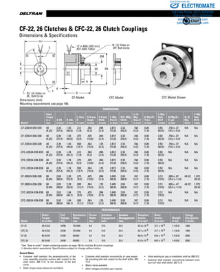 www.thomsonlinear.com108
ØJ: (4) Holes on
ØL: Bolt Circle
D ØA
ØM
ØC
B
K
F
H
12 in MIN (300 mm)
#22 AWG Teflon
R
E
N: (3) Holes on
ØP: Bolt Circle
General Notes
•	 Customer shall maintain the perpendicularity of the
case assembly mounting surface with respect to the
shaft within .003 T.I.R. at the diameter of the bolt
circle.
•	 Static torque values above are burnished.
•	 Customer shall maintain concentricity of case assem-
bly mounting pilot with respect to the shaft within .003
T.I.R.
•	 Metric bores available
•	 Other voltages available upon request.
•	 Initial working air gap at installation shall be .006/.013.
•	 Customer shall maintain concentricity between arma-
ture and rotor shaft within .003 T.I.R.
CF Model CFC Model CFC Model Shown
CF-22, 26 Clutches  CFC-22, 26 Clutch Couplings
Dimensions  Specifications
Dimensions (mm)
Mounting requirements see page 146.
Dimensions
Model*
Static
Torque
lb-in
(Nm)
A: OD
in (mm)
B: OAL
in (mm)
C: Bore
Ø
in (mm)
D: K’way
Height
in (mm)
E: K’way
Width
in (mm)
F: Mtg
Pilot Ø
in (mm)
H : Mtg
Width
in (mm)
J: (4)
Mtg
HolesØ
in (mm)
K: Mtg Plt
Thick.
in (mm)
L: Mtg
Hole
BC Ø
in (mm)
M: Mtg Ø x
R: Lgth
in (mm)
N: (3)
Mtg
Holes
P: Mtg
Hole
BC Ø
in(mm)
CF-22B24-E05-E05 40
(4.52)
2.26
(57.4)
1.93
(49.0)
.312
(7.9)
.364
(9.2)
.094
(2.4)
2.873
(73.0)
2.33
(59.2)
.166
(4.2)
0.06
(1.5)
2.50
(63.5)
.756 x .37
(19.2 x 9.4)
NA NA
CF-22B24-E06-E06 40
(4.52)
2.26
(57.4)
1.93
(49.0)
.375
(9.5)
.425
(10.8)
.094
(2.4)
2.873
(73.0)
2.33
(59.2)
.166
(4.2)
0.06
(1.5)
2.50
(63.5)
.756 x .37
(19.2 x 9.4)
NA NA
CF-22B24-E08-E08 40
(4.52)
2.26
(57.4)
1.93
(49.0)
.500
(12.7)
.564
(14.3)
.125
(3.2)
2.873
(73.0)
2.33
(59.2)
.166
(4.2)
0.06
(1.5)
2.50
(63.5)
.756 x .37
(19.2 x 9.4)
NA NA
CFC-22B24-E05-E05 40
(4.52)
2.26
(57.4)
1.78
(45.2)
.312
(7.9)
.364
(9.2)
.094
(2.4)
2.873
(73.0)
2.33
(59.2)
.166
(4.2)
0.06
(1.5)
2.50
(63.5)
NA NA NA
CFC-22B24-E06-E06 40
(4.52)
2.26
(57.4)
1.78
(45.2)
.375
(9.5)
.425
(10.8)
.094
(2.4)
2.873
(73.0)
2.33
(59.2)
.166
(4.2)
0.06
(1.5)
2.50
(63.5)
NA NA NA
CFC-22B24-E08-E08 40
(4.52)
2.26
(57.4)
1.78
(45.2)
.500
(12.7)
.564
(14.3)
.125
(3.2)
2.873
(73.0)
2.33
(59.2)
.166
(4.2)
0.06
(1.5)
2.50
(63.5)
NA NA NA
CF-26B24-E06-E06 80
(9.04)
2.63
(66.8)
2.20
(55.9)
.375
(9.5)
.425
(10.8)
.094
(2.4)
3.499
(88.9)
2.63
(66.8)
.187
(4.7)
0.06
(1.5)
3.13
(79.5)
.999 x .47
(25.4 x 11.9)
#8-32 1.375
(34.9)
CF-26B24-E08-E08 80
(9.04)
2.63
(66.8)
2.20
(55.9)
.500
(12.7)
.564
(14.3)
.125
(3.2)
3.499
(88.9)
2.63
(66.8)
.187
(4.7)
0.06
(1.5)
3.13
(79.5)
.999 x .47
(25.4 x 11.9)
#8-32 1.375
(34.9)
CFC-26B24-E06-E06 80
(9.04)
2.63
(66.8)
1.84
(46.7)
.375
(9.5)
.425
(10.8)
.094
(2.4)
3.499
(88.9)
2.63
(66.8)
.187
(4.7)
0.06
(1.5)
3.13
(79.5)
NA NA NA
CFC-26B24-E08-E08 80
(9.04)
2.63
(66.8)
1.84
(46.7)
.500
(12.7)
.564
(14.3)
.125
(3.2)
3.499
(88.9)
2.63
(66.8)
.187
(4.7)
0.06
(1.5)
3.13
(79.5)
NA NA NA
PERFORMANCE
Model
Static
Torque
lb-in (Nm)
Coil
Voltage
VDC
Resistance
Ohms
nom.
Power
Watts
max
Armature
Engagement
msec
Armature
Disengagement
msec
Armature
Inertia
lb-in-sec2
Rotor
Inertia
lb-in-sec2
Weight
lb (kg)
Energy
Dissipation
ft-lb/min
CF-22 40 (4.52) 24/90 75/1059 8.5 12.0 32.0 33.4 x 10-5 31.7 x 10-5 1.1 (0.5) 1400
CFC-22 40 (4.52) 24/90 75/1059 8.5 12.0 32.0 33.1 x 10-5 31.7 x 10-5 1.1 (0.5) 1400
CF-26 80 (9.04) 24/90 65/893 9.5 15.0 35.0 80.0 x 10-5 64.0 x 10-5 1.4 (0.6) 2600
CFC-26 80 (9.04) 24/90 65/893 9.5 15.0 35.0 81.0 x 10-5 64.0 x 10-5 1.4 (0.6) 2600
*See “How to order” model numbering system on page 100 for clutches  clutch couplings.
(-) denotes metric equivalents. Specifications subject to change without notice.
ELECTROMATE
Toll Free Phone (877) SERVO98
Toll Free Fax (877) SERV099
www.electromate.com
sales@electromate.com
Sold  Serviced By:
 