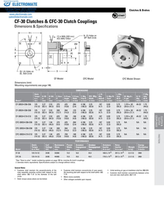 www.thomsonlinear.com 109
Clutches  Brakes
ØJ: (4) Holes on
ØL: Bolt Circle
D ØA
ØM
ØC
B
K
F
H
12 in MIN (300 mm)
#22 AWG Teflon
R
E
N: (3) Holes on
ØP: Bolt Circle
General Notes
•	 Customer shall maintain the perpendicularity of the
case assembly mounting surface with respect to the
shaft within .003 T.I.R. at the diameter of the bolt
circle.
•	 Static torque values above are burnished.
•	 Customer shall maintain concentricity of case assem-
bly mounting pilot with respect to the shaft within .003
T.I.R.
•	 Metric bores available
•	 Other voltages available upon request.
•	 Initial working air gap at installation shall be .008/.018.
•	 Customer shall maintain concentricity between arma-
ture and rotor shaft within .003 T.I.R.
CF Model CFC Model CFC Model Shown
Dimensions (mm)
Mounting requirements see page 146.
CF-30 Clutches  CFC-30 Clutch Couplings
Dimensions  Specifications
Dimensions
Model*
Static
Torque
lb-in
(Nm)
A: OD
in
(mm)
B: OAL
in
(mm)
C: Bore
Ø
in (mm)
D: K’way
Height
in (mm)
E: K’way
Width
in (mm)
F: Mtg
Pilot Ø
in (mm)
H : Mtg
Width
in (mm)
J: (4)
Mtg
HolesØ
in (mm)
K: Mtg Plt
Thick.
in (mm)
L: Mtg
Hole
BC Ø
in (mm)
M:  Mtg Ø x
R: Lgth
in (mm)
N: (3)
Mtg
Holes
P: Mtg
Hole
BC Ø
in(mm)
CF-30B24-E06-E06 125
(14.12)
3.27
(83.1)
2.53
(64.3)
.375
(9.5)
.425
(10.8)
.094
(2.4)
4.186
(106.3)
3.25
(82.6)
.187
(4.7)
0.09
(2.3)
3.75
(95.3)
1.374 x .83
(34.9 x 21.1)
#8-32 1.75
(44.5)
CF-30B24-E08-E08 125
(14.12)
3.27
(83.1)
2.53
(64.3)
.500
(12.7)
.564
(14.3)
.125
(3.2)
4.186
(106.3)
3.25
(82.6)
.187
(4.7)
0.09
(2.3)
3.75
(95.3)
1.374 x .83
(34.9 x 21.1)
#8-32 1.75
(44.5)
CF-30B24-E10-E10 125
(14.12)
3.27
(83.1)
2.53
(64.3)
.625
(15.9)
.709
(18.0)
.188
(4.8)
4.186
(106.3)
3.25
(82.6)
.187
(4.7)
0.09
(2.3)
3.75
(95.3)
1.374 x .83
(34.9 x 21.1)
#8-32 1.75
(44.5)
CFC-30B24-E06-E06 125
(14.12)
3.27
(83.1)
1.94
(49.3)
.375
(9.5)
.425
(10.8)
.094
(2.4)
4.186
(106.3)
3.25
(82.6)
.187
(4.7)
0.09
(2.3)
3.75
(95.3)
NA NA NA
CFC-30B24-E08-E08 125
(14.12)
3.27
(83.1)
1.94
(49.3)
.500
(12.7)
.564
(14.3)
.125
(3.2)
4.186
(106.3)
3.25
(82.6)
.187
(4.7)
0.09
(2.3)
3.75
(95.3)
NA NA NA
CFC-30B24-E10-E10 125
(14.12)
3.27
(83.1)
1.94
(49.3)
.625
(15.9)
.709
(18.0)
.188
(4.8)
4.186
(106.3)
3.25
(82.6)
.187
(4.7)
0.09
(2.3)
3.75
(95.3)
NA NA NA
PERFORMANCE
Model
Static
Torque
lb-in (Nm)
Coil
Voltage
VDC
Resistance
Ohms
nom.
Power
Watts
max
Armature
Engagement
msec
Armature
Disengagement
msec
Armature
Inertia
lb-in-sec2
Rotor
Inertia
lb-in-sec2
Weight
lb (kg)
Energy
Dissipation
ft-lb/min
CF-30 125 (14.12) 24/90 44/600 15.0 18.0 45.0 180.0 x 10-5 207.2 x 10-5 3.3 (1.5) 2900
CFC-30 125 (14.12) 24/90 44/600 15.0 18.0 45.0 179.5 x 10-5 207.2 x 10-5 3.3 (1.5) 2900
*See “How to order” model numbering system on page 100 for clutches  clutch couplings.
(-) denotes metric equivalents. Specifications subject to change without notice.
CLUTCH
CLUTCH
COUPLINGS
FRICTION
ELECTROMATE
Toll Free Phone (877) SERVO98
Toll Free Fax (877) SERV099
www.electromate.com
sales@electromate.com
Sold  Serviced By:
 