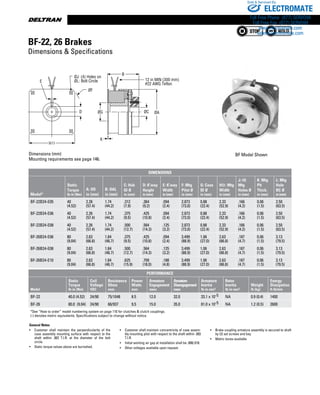 www.thomsonlinear.com114
ØC
ØJ: (4) Holes on
ØL: Bolt Circle
ØF
ØAØG
K
E
B
12 in MIN (300 mm)
#22 AWG Teflon
H
D
General Notes
•	 Customer shall maintain the perpendicularity of the
case assembly mounting surface with respect to the
shaft within .003 T.I.R. at the diameter of the bolt
circle.
•	 Static torque values above are burnished.
•	 Customer shall maintain concentricity of case assem-
bly mounting pilot with respect to the shaft within .003
T.I.R.
•	 Initial working air gap at installation shall be .008/.018.
•	 Other voltages available upon request.
•	 Brake coupling armature assembly is secured to shaft
by (2) set screws and key.
•	 Metric bores available
BF Model Shown
BF-22, 26 Brakes
Dimensions  Specifications
Dimensions (mm)
Mounting requirements see page 146.
Dimensions
Model*
Static
Torque
lb-in (Nm)
A: OD
in (mm)
B: OAL
in (mm)
C: Hub
ID Ø
in (mm)
D: K’way
Height
in (mm)
E: K’way
Width
in (mm)
F: Mtg
Pilot Ø
in (mm)
G: Case
ID Ø
in (mm)
H : Mtg
Width
in (mm)
J: (4)
Mtg
Holes Ø
in (mm)
K: Mtg
Plt
Thick.
in (mm)
L: Mtg
Hole
BC Ø
in (mm)
BF-22B24-E05 40
(4.52)
2.26
(57.4)
1.74
(44.2)
.312
(7.9)
.364
(9.2)
.094
(2.4)
2.873
(73.0)
0.88
(22.4)
2.33
(52.9)
.166
(4.2)
0.06
(1.5)
2.50
(63.5)
BF-22B24-E06 40
(4.52)
2.26
(57.4)
1.74
(44.2)
.375
(9.5)
.425
(10.8)
.094
(2.4)
2.873
(73.0)
0.88
(22.4)
2.33
(52.9)
.166
(4.2)
0.06
(1.5)
2.50
(63.5)
BF-22B24-E08 40
(4.52)
2.26
(57.4)
1.74
(44.2)
.500
(12.7)
.564
(14.3)
.125
(3.2)
2.873
(73.0)
0.88
(22.4)
2.33
(52.9)
.166
(4.2)
0.06
(1.5)
2.50
(63.5)
BF-26B24-E06 80
(9.04)
2.63
(66.8)
1.84
(46.7)
.375
(9.5)
.425
(10.8)
.094
(2.4)
3.499
(88.9)
1.06
(27.0)
2.63
(66.8)
.187
(4.7)
0.06
(1.5)
3.13
(79.5)
BF-26B24-E08 80
(9.04)
2.63
(66.8)
1.84
(46.7)
.500
(12.7)
.564
(14.3)
.125
(3.2)
3.499
(88.9)
1.06
(27.0)
2.63
(66.8)
.187
(4.7)
0.06
(1.5)
3.13
(79.5)
BF-26B24-E10 80
(9.04)
2.63
(66.8)
1.84
(46.7)
.625
(15.9)
.709
(18.0)
.188
(4.8)
3.499
(88.9)
1.06
(27.0)
2.63
(66.8)
.187
(4.7)
0.06
(1.5)
3.13
(79.5)
PERFORMANCE
Model
Static
Torque
lb-in (Nm)
Coil
Voltage
VDC
Resistance
Ohms
nom.
Power
Watts
max
Armature
Engagement
msec
Armature
Disengagement
msec
Armature
Inertia
lb-in-sec2
Rotor
Inertia
lb-in-sec2
Weight
lb (kg)
Energy
Dissipation
ft-lb/min
BF-22 40.0 (4.52) 24/90 75/1048 8.5 12.0 32.0 33.1 x 10-5 NA 0.9 (0.4) 1400
BF-26 80.0 (9.04) 24/90 66/937 9.5 15.0 35.0 81.0 x 10-5 NA 1.2 (0.5) 2600
*See “How to order” model numbering system on page 110 for clutches  clutch couplings.
(-) denotes metric equivalents. Specifications subject to change without notice.
ELECTROMATE
Toll Free Phone (877) SERVO98
Toll Free Fax (877) SERV099
www.electromate.com
sales@electromate.com
Sold  Serviced By:
 