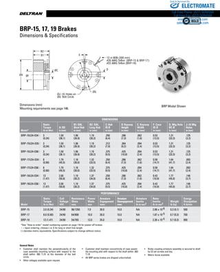 www.thomsonlinear.com118
12 in MIN (300 mm)
#26 AWG Teflon (BRP-15  BRP-17)
#22 AWG Teflon (BRP-19)
General Notes
•	 Customer shall maintain the perpendicularity of the
case assembly mounting surface with respect to the
shaft within .003 T.I.R. at the diameter of the bolt
circle.
•	 Other voltages available upon request.
•	 Customer shall maintain concentricity of case assem-
bly mounting pilot with respect to the shaft within .003
T.I.R.
•	 All BRP series brakes are shipped unburnished.
•	 Brake coupling armature assembly is secured to shaft
by (2) set screws and key.
•	 Metric bores available
BRP Model Shown
BRP-15, 17, 19 Brakes
Dimensions  Specifications
Dimensions (mm)
Mounting requirements see page 146.
Dimensions
Model*
Static
Torque
lb-in (Nm)
A: OD
in (mm)
B1: OAL
Short Hub
in (mm)
B2: OAL
Long Hub
in (mm)
C: Hub
ID Ø
in (mm)
D: Keyway
Height
in (mm)
E. Keyway
Width
in (mm)
F: Case
ID Ø
in (mm)
G: Mtg Hole
BC Ø
in (mm)
J: (4) Mtg
Holes
in (mm)
BRP-15U24-E04X 3
(0.34)
1.50
(38.1)
1.06
(26.9)
1.19
(30.2)
.250
(6.4)
.286
(7.3)
.062
(1.6)
0.53
(13.5)
1.31
(33.3)
.125
(3.2)
BRP-15U24-E05X 3
(0.34)
1.50
(38.1)
1.06
(26.9)
1.19
(30.2)
.312
(7.9)
.364
(9.2)
.094
(2.4)
0.53
(13.5)
1.31
(33.3)
.125
(3.2)
BRP-15U24-E06X 3
(0.34)
1.50
(38.1)
1.06
(26.9)
1.19
(30.2)
.375
(9.5)
.425
(10.8)
.094
(2.4)
0.53
(13.5)
1.31
(33.3)
.125
(3.2)
BRP-17U24-E04X 8
(0.90)
1.79
(45.5)
1.18
(30.0)
1.32
(33.5)
.250
(6.4)
.286
(7.3)
.062
(1.6)
0.58
(14.7)
1.64
(41.7)
.093
(2.4)
BRP-17U24-E06X 8
(0.90)
1.79
(45.5)
1.18
(30.0)
1.32
(33.5)
.375
(9.5)
.425
(10.8)
.094
(2.4)
0.58
(14.7)
1.64
(41.7)
.093
(2.4)
BRP-19U24-E04X 13
(1.47)
2.00
(50.8)
1.19
(30.2)
1.37
(34.8)
.250
(6.4)
.286
(7.3)
.062
(1.6)
0.43
(10.9)
1.77
(45.0)
.146
(3.7)
BRP-19U24-E06X 13
(1.47)
2.00
(50.8)
1.19
(30.2)
1.37
(34.8)
.375
(9.5)
.425
(10.8)
.094
(2.4)
0.43
(10.9)
1.77
(45.0)
.146
(3.7)
PERFORMANCE
Model
Static
Torque
lb-in (Nm)
Coil
Voltage
VDC
Resistance
Ohms
nom.
Power
Watts
max
Armature
Engagement
msec
Armature
Disengagement
msec
Armature
Inertia
lb-in-sec2
Rotor
Inertia
lb-in-sec2
Weight
lb (kg)
Energy
Dissipation
ft-lb/min
BRP-15 3.0 (0.34) 24/90 96/1350 7.0 30.0 10.0 NA 2.88 x 10-6 0.3 (0.1) 500
BRP-17 8.0 (0.90) 24/90 64/908 10.0 30.0 10.0 NA 1.87 x 10-5 0.7 (0.3) 700
BRP-19 13 (1.47) 24/90 54/765 12.0 35.0 10.0 NA 2.36 x 10-5 0.7 (0.3) 900
*See “How to order” model numbering system on page 116 for power-off brakes.
X = Upon ordering, choose L or S for long or short hub length.
(-) denotes metric equivalents. Specifications subject to change without notice.
ELECTROMATE
Toll Free Phone (877) SERVO98
Toll Free Fax (877) SERV099
www.electromate.com
sales@electromate.com
Sold  Serviced By:
 