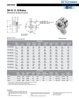www.thomsonlinear.com122
12 in MIN (300 mm)
#26 AWG Teflon (SB-15  SB-17)
#22 AWG Teflon (SB-19)
General Notes
•	 Customer shall maintain the perpendicularity of the
case assembly mounting surface with respect to the
shaft within .005 T.I.R. at the diameter of the bolt
circle.
•	 Other voltages available upon request.
•	 Customer shall maintain concentricity of case assem-
bly mounting pilot with respect to the shaft within .005
T.I.R.
•	 All SB series brakes are shipped burnished.
•	 Brake coupling armature assembly is secured to shaft
by (2) set screws and key.
•	 Metric bores available
SB Model Shown
SB-15, 17, 19 Brakes
Dimensions  Specifications
Dimensions (mm)
Mounting requirements see page 146.
Dimensions
Model*
Static
Torque
lb-in (Nm)
A: OD
in (mm)
B1: OAL
Short Hub
in (mm)
B2: OAL
Long Hub
in (mm)
C: Hub
ID Ø
in (mm)
D: Keyway
Height
in (mm)
E. Keyway
Width
in (mm)
F: Case
ID Ø
in (mm)
G: Mtg Hole
BC Ø
in (mm)
J: (4) Mtg
Holes
in (mm)
SB-15B24-E04X 5
(0.56)
1.50
(38.1)
1.06
(26.9)
1.18
(30)
.250
(6.4)
.286
(7.3)
.062
(1.6)
0.53
(13.5)
1.31
(33.3)
.125
(3.2)
SB-15B24-E05X 5
(0.56)
1.50
(38.1)
1.06
(26.9)
1.18
(30)
.312
(7.9)
.364
(9.2)
.094
(2.4)
0.53
(13.5)
1.31
(33.3)
.125
(3.2)
SB-15B24-E06X 5
(0.56)
1.50
(38.1)
1.06
(26.9)
1.18
(30)
.375
(9.5)
.425
(10.8)
.094
(2.4)
0.53
(13.5)
1.31
(33.3)
.125
(3.2)
SB-17B24-E04X 10
(1.13)
1.79
(45.5)
1.19
(30.2)
1.32
(33.5)
.250
(6.4)
.286
(7.3)
.062
(1.6)
0.58
(14.7)
1.64
(41.7)
.093
(2.4)
SB-17B24-E06X 10
(1.13)
1.79
(45.5)
1.19
(30.2)
1.32
(33.5)
.375
(9.5)
.425
(10.8)
.094
(2.4)
0.58
(14.7)
1.64
(41.7)
.093
(2.4)
SB-17B24-E08X 10
(1.13)
1.79
(45.5)
1.19
(30.2)
1.32
(33.5)
.500
(12.7)
.564
(14.3)
.125
(3.2)
0.58
(14.7)
1.64
(41.7)
.093
(2.4)
SB-19B24-E04X 18
(2.03)
2.00
(50.8)
1.19
(30.2)
1.38
(35)
.250
(6.4)
.286
(7.3)
.062
(1.6)
0.43
(10.9)
1.77
(45.0)
.146
(3.7)
SB-19B24-E06X 18
(2.03)
2.00
(50.8)
1.19
(30.2)
1.38
(35)
.375
(9.5)
.425
(10.8)
.094
(2.4)
0.43
(10.9)
1.77
(45.0)
.146
(3.7)
PERFORMANCE
Model
Static
Torque
lb-in (Nm)
Coil
Voltage
VDC
Resistance
Ohms
nom.
Power
Watts
max
Armature
Engagement
msec
Armature
Disengagement
msec
Armature
Inertia
lb-in-sec2
Rotor
Inertia
lb-in-sec2
Weight
lb (kg)
Energy
Dissipation
ft-lb/min
SB-15 5.0 (0.56) 24/90 96/1350 7.0 20.0 10.0 NA 2.42 x 10-5 0.3 (0.1) 500
SB-17 10 (1.13) 24/90 64/908 10.0 20.0 10.0 NA 2.65 x 10-5 0.7 (0.3) 700
SB-19 18 (2.03) 24/90 54/765 12.0 35.0 10.0 NA 2.83 x 10-5 0.7 (0.3) 900
*See “How to order” model numbering system on page 116 for power-off brakes.
X = Upon ordering, choose L or S for long or short hub length.
(-) denotes metric equivalents. Specifications subject to change without notice.
ELECTROMATE
Toll Free Phone (877) SERVO98
Toll Free Fax (877) SERV099
www.electromate.com
sales@electromate.com
Sold  Serviced By:
 
