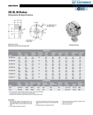 www.thomsonlinear.com124
J: (4) Holes on
G: Bolt Circle
E
G
D
B2
ØA
B1
ØF
ØC
12 in MIN (300 mm)
#22 AWG Teflon
General Notes
•	 Customer shall maintain the perpendicularity of the
case assembly mounting surface with respect to the
shaft within .005 T.I.R. at the diameter of the bolt
circle.
•	 Other voltages available upon request.
•	 Customer shall maintain concentricity of case assem-
bly mounting pilot with respect to the shaft within .005
T.I.R.
•	 All SB series brakes are shipped burnished.
•	 Brake coupling armature assembly is secured to shaft
by (2) set screws and key.
•	 Metric bores available
SB Model Shown
SB-30, 40 Brakes
Dimensions  Specifications
Dimensions (mm)
Mounting requirements see page 146.
Dimensions
Model*
Static
Torque
lb-in (Nm)
A: OD
in (mm)
B1: OAL
Short Hub
in (mm)
B2: OAL
Long Hub
in (mm)
C: Hub
ID Ø
in (mm)
D: Keyway
Height
in (mm)
E. Keyway
Width
in (mm)
F: Case
ID Ø
in (mm)
G: Mtg Hole
BC Ø
in (mm)
J: (4) Mtg
Holes
in (mm)
SB-30B24-E06X 140
(15.8)
3.35
(85.1)
1.63
(41.4)
NA .375
(9.5)
.425
(10.8)
.094
(2.4)
1.13
(28.7)
2.91
(73.9)
.218
(5.5)
SB-30B24-E08X 140
(15.8)
3.35
(85.1)
1.63
(41.4)
NA .500
(12.7)
.564
(14.3)
.125
(3.2)
1.13
(28.7)
2.91
(73.9)
.218
(5.5)
SB-30B24-E10X 140
(15.8)
3.35
(85.1)
1.63
(41.4)
NA .625
(15.9)
.709
(18.0)
.188
(4.8)
1.13
(28.7)
2.91
(73.9)
.218
(5.5)
SB-40B24-E06X 265
(29.9)
4.25
(108.0)
1.75
(44.5)
NA .375
(9.5)
.425
(10.8)
.094
(2.4)
1.50
(38.1)
3.75
(95.3)
.226
(5.7)
SB-40B24-E08X 265
(29.9)
4.25
(108.0)
1.75
(44.5)
NA .500
(12.7)
.564
(14.3)
.125
(3.2)
1.50
(38.1)
3.75
(95.3)
.226
(5.7)
SB-40B24-E10X 265
(29.9)
4.25
(108.0)
1.75
(44.5)
NA .625
(15.9)
.709
(18.0)
.188
(4.8)
1.50
(38.1)
3.75
(95.3)
.226
(5.7)
SB-40B24-E12X 265
(29.9)
4.25
(108.0)
1.75
(44.5)
NA .750
(19.1)
.837
(21.3)
.188
(4.8)
1.50
(38.1)
3.75
(95.3)
.226
(5.7)
PERFORMANCE
Model
Static
Torque
lb-in (Nm)
Coil
Voltage
VDC
Resistance
Ohms
nom.
Power
Watts
max
Armature
Engagement
msec
Armature
Disengagement
msec
Armature
Inertia
lb-in-sec2
Rotor
Inertia
lb-in-sec2
Weight
lb (kg)
Energy
Dissipation
ft-lb/min
SB-30 140 (15.8) 24/90 29/374 24.0 70.0 45.0 NA 1.72 x 10-4 2.8 (1.3) 2200
SB-40 265 (29.9) 24/90 20/290 31.0 85.0 45.0 NA 8.23 x 10-4 4.9 (2.2) 2500
*See “How to order” model numbering system on page 116 for power-off brakes.
X = Upon ordering, choose L or S for long or short hub length.
(-) denotes metric equivalents. Specifications subject to change without notice.
ELECTROMATE
Toll Free Phone (877) SERVO98
Toll Free Fax (877) SERV099
www.electromate.com
sales@electromate.com
Sold  Serviced By:
 