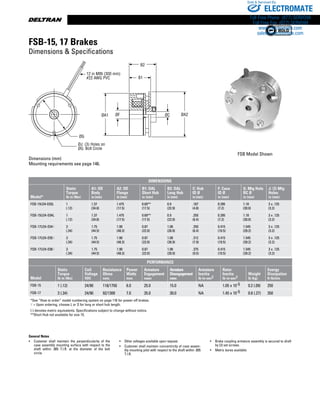 www.thomsonlinear.com126
12 in MIN (300 mm)
#22 AWG PVC
General Notes
•	 Customer shall maintain the perpendicularity of the
case assembly mounting surface with respect to the
shaft within .005 T.I.R. at the diameter of the bolt
circle.
•	 Other voltages available upon request.
•	 Customer shall maintain concentricity of case assem-
bly mounting pilot with respect to the shaft within .005
T.I.R.
•	 Brake coupling armature assembly is secured to shaft
by (2) set screws.
•	 Metric bores available
FSB Model Shown
FSB-15, 17 Brakes
Dimensions  Specifications
Dimensions (mm)
Mounting requirements see page 146.
Dimensions
Model*
Static
Torque
lb-in (Nm)
A1: OD
Body
in (mm)
A2: OD
Flange
in (mm)
B1: OAL
Short Hub
in (mm)
B2: OAL
Long Hub
in (mm)
C: Hub
ID Ø
in (mm)
F: Case
ID Ø
in (mm)
G: Mtg Hole
BC Ø
in (mm)
J: (3) Mtg
Holes
in (mm)
FSB-15U24-E03L 1
(.12)
1.37
(34.8)
1.475
(17.5)
0.69**
(17.5)
0.9
(22.9)
.187
(4.8)
0.285
(7.2)
1.18
(30.0)
3 x .125
(3.2)
FSB-15U24-E04L 1
(.12)
1.37
(34.8)
1.475
(17.5)
0.69**
(17.5)
0.9
(22.9)
.250
(6.4)
0.285
(7.2)
1.18
(30.0)
3 x .125
(3.2)
FSB-17U24-E04X 3
(.34)
1.75
(44.5)
1.90
(48.3)
0.87
(22.0)
1.06
(26.9)
.250
(6.4)
0.415
(10.5)
1.545
(39.2)
3 x .125
(3.2)
FSB-17U24-E05X 3
(.34)
1.75
(44.5)
1.90
(48.3)
0.87
(22.0)
1.06
(26.9)
.312
(7.9)
0.415
(10.5)
1.545
(39.2)
3 x .125
(3.2)
FSB-17U24-E06X 3
(.34)
1.75
(44.5)
1.90
(48.3)
0.87
(22.0)
1.06
(26.9)
.375
(9.5)
0.415
(10.5)
1.545
(39.2)
3 x .125
(3.2)
PERFORMANCE
Model
Static
Torque
lb-in (Nm)
Coil
Voltage
VDC
Resistance
Ohma
nom.
Power
Watts
max
Armature
Engagement
msec
Armature
Disengagement
msec
Armature
Inertia
lb-in-sec2
Rotor
Inertia
lb-in-sec2
Weight
lb (kg)
Energy
Dissipation
ft-lb/min
FSB-15 1 (.12) 24/90 118/1750 6.0 25.0 15.0 NA 1.05 x 10-5 0.2 (.09) 250
FSB-17 3 (.34) 24/90 92/1300 7.0 35.0 30.0 NA 1.45 x 10-5 0.6 (.27) 350
*See “How to order” model numbering system on page 116 for power-off brakes.
X = Upon ordering, choose L or S for long or short hub length.
(-) denotes metric equivalents. Specifications subject to change without notice.
**Short Hub not available for size 15.
ELECTROMATE
Toll Free Phone (877) SERVO98
Toll Free Fax (877) SERV099
www.electromate.com
sales@electromate.com
Sold  Serviced By:
 