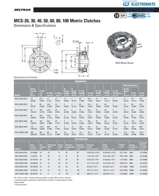 www.thomsonlinear.com140
MCS Model Shown
MCS-26, 30, 40, 50, 60, 80, 100 Metric Clutches
Dimensions  Specifications
Dimensions mm (inches)Dimensions mm (inches)
Air Gap
K
B
ØRØPØA
N
DE
H
J
G
F
ØC
3 (N)
Holes
30º
DiMenSionS
Model
Static
Torque
nm
(lb-in)
A: oD
mm
(in)
B: oAL
mm (in)
C: Bore
mm (in)
D:
K’way
Height
mm (in)
e:
K’way
Width
mm (in)
F: Tab
Height
mm (in)
G: Slot
mm (in)
H: Tab
Width
mm (in)
J: Slot
Width
mm (in)
K: Tab
Thickness
mm (in)
Mounting Holes
R: Dia
mm(in)
n: Dia
Holes
(3)
mm (in)
P: BC
mm(in)
MCS-26U24-M12 5.5
(48.68)
67.5
(2.657)
31
(1.22)
12
(0.472)
1.5
(0.059)
4
(0.157)
50
(1.969)
42.5
(1.673)
14
(0.551)
4.5
(0.177)
2
(0.079)
3.1
(0.122)
46
(1.811)
34.5
(1.358)
MCS-30U24-M15 11
(97.35)
85
(3.346)
34.5
(1.358)
15
(0.591)
2
(0.079)
5
(0.197)
65
(2.559)
57.5
(2.264)
16
(0.630)
6.5
(0.256)
2
(0.079)
4.1
(0.161)
60
(2.362)
41.5
(1.634)
MCS-40U24-M20 22
(194.70)
106
(4.173)
39.5
(1.555)
20
(0.787)
2.5
(0.100)
6
(0.236)
70
(2.756)
62.5
(2.461)
16
(0.630)
6.5
(0.256)
2
(0.079)
5.1
(0.201)
76
(2.992)
51.5
(2.028)
MCS-50U24-M25 45
(398.25)
133
(5.236)
44.5
(1.752)
25
(0.984)
3
(0.120)
8
(0.315)
85
(3.346)
77.5
(3.051)
16
(0.630)
6.5
(0.256)
2
(0.079)
6.1
(0.240)
95
(3.740)
61.5
(2.421)
MCS-60U24-M30 90
(796.50)
169
(6.654)
50.5
(1.988)
30
(1.181)
3
(0.120)
8
(0.315)
112
(4.409)
100
(3.937)
25
(0.984)
8.5
(0.335)
3.2
(0.126)
8.1
(0.319)
120
(4.724)
79.5
(3.130)
MCS-80U24-M40 175
(1548.75)
212.5
(8.366)
60.5
(2.382)
40
(1.575)
3
(0.120)
12
(0.472)
138
(5.433)
125
(4.921)
25
(0.984)
8.5
(0.335)
3
(0.118)
10.2
(0.402)
158
(6.220)
99.5
(3.917)
MCS-100U24-M50 350
(3097.50)
264
(10.394)
69
(2.717)
50
(1.969)
3.5
(0.138)
14
(0.551)
173
(6.811)
155
(6.102)
30
(1.181)
12
(0.472)
6
(0.236)
12.2
(0.480)
210
(8.268)
124.5
(4.902)
PeRFoRMAnCe
Model
Static
Torque*
nm (lb-in)
Coil
Voltage
VDC
Resistance
ohms
nom
Power
Watts
max
Armature
engagement
msec
Armature
Disengage
msec
Armature
inertia
kgcm2 (lb-in-sec2)
Rotor
inertia
kgcm2 (lb-in-sec2)
Weight
kg (lb)
energy
Dissipation
ft-lb/min
Recomm.
Air Gap
at install
mm (in)
MCS-26U24-M12 5.5 (48.68) 24 52 11 20 20 0.423 (3.74 x 10-4) 0.735 (6.51 x 10-4) 0.5 (1.102) 2600 0.2 (0.008)
MCS-30U24-M15 11 (97.35) 24 38 15 23 30 1.18 (1.04 x 10-3) 2.24 (1.98 x 10-3) 0.87 (1.918) 2900 0.2 (0.008)
MCS-40U24-M20 22 (194.70) 24 29 20 25 50 4.78 (4.23 x 10-3) 6.78 (6.00 x 10-3) 1.57 (3.461) 5800 0.2 (0.008)
MCS-50U24-M25 45 (398.25) 24 23 25 40 65 13.1 (1.16 x 10-2) 21.4 (1.89 x 10-2) 2.89 (6.371) 9000 0.3 (0.012)
MCS-60U24-M30 90 (796.50) 24 16 35 50 85 48 (4.25 x 10-2) 63 (5.58 x 10-2) 5.3 (11.684) 10000 0.3 (0.012)
MCS-80U24-M40 175 (1548.75) 24 13 45 90 130 137 (1.21 x 10-1) 193 (1.71 x 10-1) 9.8 (21.605) 50000 0.5 (0.020)
MCS-100U24-M50 350 (3097.50) 24 8 72 115 210 358 (3.17 x 10-1) 448 (3.97 x 10-1) 17.5 (38.581) 70000 0.5 (0.020)
See “How to order” model numbering system on page 139 for metric clutches.
(-) denotes English equivalents. Specifications subject to change without notice.
*Unburnished
**Consult factory
ELECTROMATE
Toll Free Phone (877) SERVO98
Toll Free Fax (877) SERV099
www.electromate.com
sales@electromate.com
Sold  Serviced By:
 
