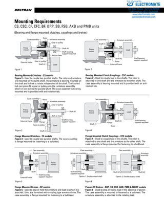www.thomsonlinear.com146
Prime
mover
Load
Shaft #1
Case assembly Armature assembly
Belt or chain
Prime
mover
Load
Shaft #1
Case assembly Armature assembly
Shaft #2
Rotor
External frame
Gear or pulley
Tab
Gear or pulley
Shaft #2
External frame
Rotor
Shaft bearing
support required
Shaft bearing
support requiredTab
(Bearing and flange mounted clutches, couplings and brakes)
Figure 1
Bearing Mounted Clutches - CS models
Figure 1 - Used to couple two parallel shafts. The rotor and armature
are mounted on the same shaft. The armature is bearing mounted on
the shaft and is free to rotate independent of the shaft. The knurled
hub can press fit a gear or pulley onto the armature assembly
which in turn drives the parallel shaft. The case assembly is bearing
mounted and is provided with anti-rotation tab.
Bearing Mounted Clutch Couplings - CSC models
Figure 2 - Used to couple two in-line shafts. The rotor is
attached to one shaft and the armature to the other shaft. The
case assembly is bearing mounted and is provided with an anti-
rotation tab.
Figure 2
Prime
mover
External frame
Load
Shaft #1
Belt or chain
Gear or pulley
Shaft #2
Gear or pulley
Armature assembly
Case assembly
Rotor
Prime
mover
Case assembly
Armature assembly
Shaft #1
Shaft #2
Rotor
Load
Shaft bearing
support required
Shaft bearing
support requiredFlange Flange
Figure 3
Flange Mounted Clutches - CF models
Figure 3 - Used to couple two parallel shafts. The case assembly
is flange mounted for fastening to a bulkhead.
Flange Mounted Clutch Couplings - CFC models
Figure 4 - Used to couple two in-line shafts. The rotor is
attached to one shaft and the armature to the other shaft. The
case assembly is flange mounted for fastening to a bulkhead.
Figure 4
External frame
Case assembly
Armature assembly
Prime
mover
Load
Shaft
Shaft bearing
support required
Figure 5
Flange Mounted Brakes - BF models
Figure 5 - Used to stop or hold the armature and load to which it is
attached. Units are furnished with coupling type armature hubs. The
case assembly is flange mounted for fastening to a bulkhead.
Power-Off Brakes - BRP, SB, FSB, AKB, PMB  MBRP models
Figure 6 - Used to stop or hold a load in the absence of power.
The case assembly is mounted or fastened to a bulkhead. The
armature assembly is attached to the rotating load.
Case assembly
Armature assembly
Prime
mover
Shaft
Option 1: Single output shaft Option 2: Double output shaft
Case assembly
Armature
assembly
Prime
mover
Load
Shaft #1 Shaft #2
Prime
mover
Load Load Prime
mover
Shaft bearing
support required
Figure 6
Mounting Requirements
CS, CSC, CF, CFC, BF, BRP, SB, FSB, AKB and PMB units
ELECTROMATE
Toll Free Phone (877) SERVO98
Toll Free Fax (877) SERV099
www.electromate.com
sales@electromate.com
Sold  Serviced By:
 
