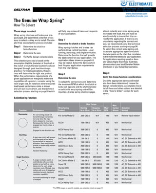 www.thomsonlinear.com16
will help you review all neces­sary aspects
of your application.
Step 1
Determine the clutch or brake function
Wrap spring clutches and brakes can
perform three control functions—over-
running, start-stop, and single revolution.
Determine the function that will provide
the best control for your application. The
application ideas shown on pages 8–9
may be helpful. Select the Series which
best fits your application requirements
from the chart below.
Step 2
Determine the size
To select the correct size unit, deter­mine
the maximum RPM at which the clutch or
brake will operate and the shaft diameter
on which the wrap spring unit will be
mounted. A wrap spring clutch engages
almost instantly and, since spring wrap
increases with load, the unit must be
sized carefully to insure that it is cor-
rect for the application. If there is any
uncertainty regarding the correct unit
size, we recommend using the technical
selection process starting on page 84.
To select the correct wrap spring unit,
locate the approp­riate speed and shaft
diameter points on the chart that correlates
to the model that best suits your appli­cation.
For appli­ca­tions requiring speed or diam-
eter values higher than those illustrated,
please contact your local Danaher Motion
Distributor or your Sales Representative.
Step 3
Verify the design function considerations
Once the appropriate series and model
size have been determined, review the
design considerations. A complete check-
list of these and other options are detailed
in the “How to Order” section for each
series.
Selection by Function
Three steps to select
Wrap spring clutches and brakes are pre-
packaged, pre-assembled units that are as
easy to select as they are to install. The sim-
ple three step selection process includes:
Step 1 	 Determine the clutch or
	 brake function
Step 2	 Determine the size
Step 3	 Verify the design considerations
This selection process is based on the
assumption that the diameter of the shaft at
the clutch or clutch/brake location has been
designed through good machine design
practice. For most applications, this pro-
cess will determine the right size product.
When the performance requirements of a
given application are marginally within the
capabilities of a product, consider using the
next larger size. In instances where required
load/speed performance data is known
and unit size is uncertain, use the technical
selection process starting on page 84 which
The Genuine Wrap Spring™
How To Select
Function Performance
Wrap Spring
Product
Max Torque
Max.*
RPM
Max.
Cycles/
Minute
Actuation
Method
Starting
lb-in (N-m)
Stopping
lb-in (N-m)
Overrunning An overrunning clutch will
transmit torque in one direc-
tion only when the input
hub is stopped or reversed.
Consequently, the load is dis-
engaged and free to rotate or
overrun.
Engaged in one direction only
PSI Series Model O 2500 (282.5) N/A 1800 N/A Reverse input rotation
ACCM 1500 (169.5) N/A 400 N/A Mechanical
ACCM Heavy Duty 2500 (282.5) 0 400 N/A Mechanical
Start-Stop
A start-stop clutch will engage
and disengage a load either
by mechanical or electrical
actuation. Start-stop clutches
provide a random stop position
for the load.
Random Positioning
PSI Series Model SS 2500 (282.5) 0 1800 N/A Mechanical
SAC Series Model SS 500 (56.5) 0 1800 N/A AC; DC Solenoid or AIR
ACCE 1500 (169.5) 0 400 N/A AC; DC Solenoid or AIR
ACCE Heavy Duty 2500 (282.5) 0 400 N/A AC; DC Solenoid or AIR
ACCM 1500 (169.5) 0 400 N/A Mechanical
ACCM Heavy Duty 2500 (282.5) 0 400 N/A Mechanical
Single Revolution
A single revolution clutch or
clutch/brake will accurately
position a load with no cumu-
lative error for each single
revolution cycle. Multiple stop
collars with up to 24 stops (per
revolution) provide fractional
revolution capability.
Accurate positioning for single
or multiple
PSI Series Model S 2500 (282.5) 250 (28.25) 1800 1800 Mechanical
SAC Series Model S 500 (56.5) 50 (5.65) 1800 1200 AC; DC Solenoid or AIR
Super CB 5000 (565.0) 5000 (565.0) 1800 1200 AC; DC Solenoid or AIR
Standard CB 5000 (565.0) 5000 (565.0) 1800 1200 AC; DC Solenoid or AIR
ACCE 1500 (169.5) 0 400 N/A AC; DC Solenoid or AIR
ACCE Heavy Duty 2500 (282.5) 0 400 N/A AC; DC Solenoid or AIR
ACCM 1500 (169.5) 0 400 N/A Mechanical
ACCM Heavy Duty 2500 (282.5) 0 400 N/A Mechanical
*For RPM ranges on specific models, see selection charts on page 17.
ELECTROMATE
Toll Free Phone (877) SERVO98
Toll Free Fax (877) SERV099
www.electromate.com
sales@electromate.com
Sold  Serviced By:
 