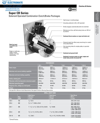 CLUTCH/BRAKE
PACKAGES
www.thomsonlinear.com 19
Clutches  Brakes
PERFORMANCE
CB-5 CB-6 CB-7 CB-8 CB-10
Static torque 250 lb-in
(28.25 Nm)
500 lb-in
(56.5 Nm)
1,500 lb-in
(169.5 Nm)
2,500 lb-in
(282.5 Nm)
5,000 lb-in
(565 Nm)
Maximum anti-overrun holding capability 45 lb-in
(5.085 Nm)
300 lb-in
(33.9 Nm)
600 lb-in
(67.8 Nm)
600 lb-in
(67.8 Nm)
1,200 lb-in
(135.6 Nm)
Maximum anti-back holding capability 160 lb-in
(18.08 Nm)
300 lb-in
(33.9 Nm)
600 lb-in
(67.8 Nm)
600 lb-in
(67.8 Nm)
1,200 lb-in
(135.6 Nm)
Inertia, rotating parts .195 lb-in2
1.718 lb-in2
6.75 lb-in2
12.84 lb-in2
48.0 lb-in2
Maximum radial bearing load at maximum speed 32 lbs. 63 lbs. 300 lbs. 300 lbs. 500 lbs.
Maximum operating speed 750 RPM 500 RPM 400 RPM 300 RPM 200 RPM
Response time, voltage on at full speed 27 MS 45 MS 50 MS 50 MS 70 MS
Weight 3 lbs. 7 lbs. 12 lbs. 15 lbs. 27 lbs
See page 84 for Minimum Inertia Requirements. See pages 91  92 for Mounting Requirements.
High torque in small package
Hardened thrust washers on input and brake end
Brake engages automatically when de-clutched
Maintenance-free, self-lubricating hubs are 18% oil
by volume
Hub mounting holes for simple pulley or sprocket
mounting
Single or multi-stop
collars control
rotation, ±½° stop
repeatability
Steel tip insert
on control cam
collar
Hardened and ground shaft
Hardened crossover points on input, output and
brake hubs provide increased life
Sintered metal hub offers easy machining for custom
drive attachments
Actuating solenoid is AC or DC operated
RPM vs. SHAFT BORE
Size
Max
RPM
Shaft Bores
Standard
in (mm)
Shaft Bores
Special
in (mm)
Shaft Bores
Metric
in (mm)
CB–5 750 1/2” (12.7) — .4724-.4741 (12.0)
CB–6 500 3/4” or 1” (19.05 or 25.4) — .7874-.7894 (20.0)
.9842-.9862 (25.0)
CB–7 400 1”, 11/4” or 11/2” (25.4, 31.75 or 38.10) 3/4” (19.05) .9843-.9863 (25.0)
1.1811-1.8311 (30.0)
1.3780-1.3804 (35.0)
CB–8 300 11/4” or 11/2” (31.75 or 38.1) 1” or 13/8” (25.4 or 34.925) 1.3780-1.3804 (35.0)
1.5784-1.5772 (40.0)
CB–10 200 11/2” (38.1) 15/8” or 13/4” (41.275 or 44.45) 1.5749-1.5772 (40.0)
1.7717-1.7740 (45.0)
*Consult Factory
Super CB Series
Solenoid Operated Combination Clutch/Brake Packages
CLUTCH/BRAKE
PACKAGES
THEGENUINE
WRAPSPRING™
CLUTCH/BRAKE
PACKAGES
THEGENUINE
WRAPSPRING™
ELECTROMATE
Toll Free Phone (877) SERVO98
Toll Free Fax (877) SERV099
www.electromate.com
sales@electromate.com
Sold  Serviced By:
 