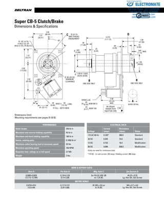 www.thomsonlinear.com20
Ø .187 (4.75)
4 HOLE EQ. SP.
ON Ø 3.125 (79.38) B.C.
2.62
(66.55)
1.31
(33.27)
1.31
(33.27)
45°
2.50
(63.50)
4.56
(115.82)
20°
.91 (23.11)
Ø .80 (20.32)
MINIMUM
CLEARANCE
.46
(11.68)
.25
(6.35)
4.375
(111.13)
.09
(2.29)
1.09
(27.69)
.19
(4.83)
.045
(1.14)
1.56
(39.62)
2.06
(52.33)
MAX
.625
(15.88)
DC
B
MAX
1.5610-1.5625
(39.65-39.69)
2X NOM WD X
NOM THK
SPADE LUG
.25
(6.35)
.03
(0.77)
.26
(6.60)
.50
(12.70)
WIDE X
R FULL - BOTH ENDS
LONG
ONE SIDE ONLY
B
ONE SIDE ONLY
.32 (8.13)
MAX THREAD
ENGAGEMENT
Ø
Ø
Ø
Dimensions (mm)
Mounting requirements see pages 91  92.
Super CB-5 Clutch/Brake
Dimensions  Specifications
PERFORMANCE
Static torque 250 lb-in
Maximum anti-overrun holding capability 45 lb-in
Maximum anti-back holding capability 160 lb-in
Inertia, rotating parts 0.1950 lb-in2
Maximum radial bearing load at maximum speed 32 lbs
Maximum operating speed 750 RPM
Response time, voltage on at full speed 27 MS
Weight 3 lbs.
ELECTRICAL DATA
Voltage
Current
(amps)
Resistance
(ohms) Status
115 AC 60 Hz 0.103* 280.0 Standard
24 DC 0.325 74.0 Standard
12 DC 0.732 16.4 Modification
90 DC 0.096 936.0 Modification
(Coils are rated for continuous duty)
*115 AC - In rush current .232 amps / Holding current .098 amps
Bore  Keyway Data
Bore A Pin Hole B Mtg. Hole C Set Screws D
0.5005-0.5025
(12.712-12.764)
0.124-0.129
(3.14-3.28)
3x #10-32 UNF-2B
on 1.25 BC
#8-32 x 0.25
Lg. Hex Skt. Set Screw
Metric Bores
0.4724-4741
(12.0 H9)
0.117-0.121
(2.97-3.08)
3X M5 x 0.8 on
31.75 BC
M4 x 0.7 x 6.0
Lg. Hex Skt. Set Screw
ELECTROMATE
Toll Free Phone (877) SERVO98
Toll Free Fax (877) SERV099
www.electromate.com
sales@electromate.com
Sold  Serviced By:
 